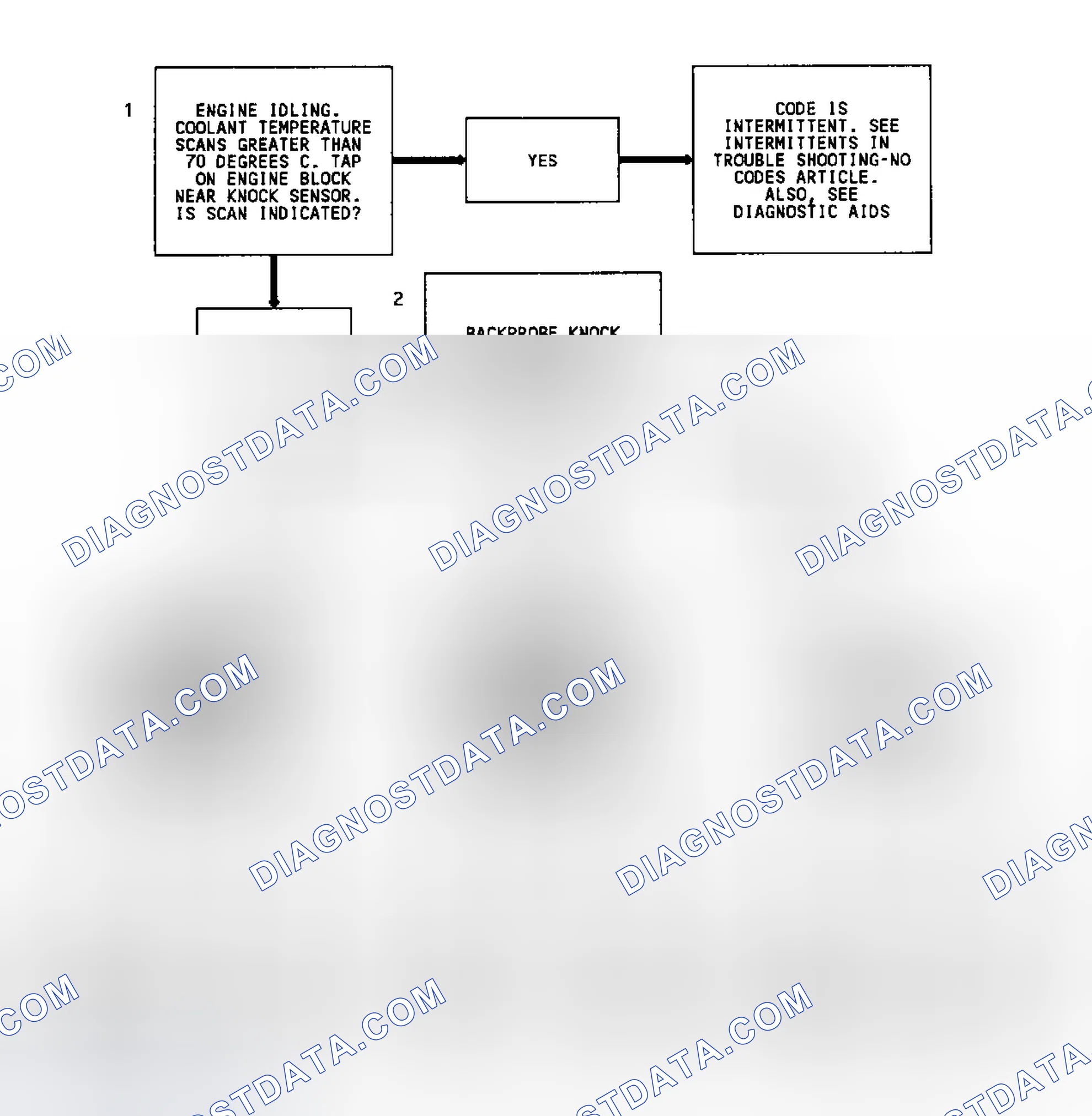 Scheme 46: Code 43 Flow Chart (5.7L) Knock Sensor Without Spark Module (Single Sensor)