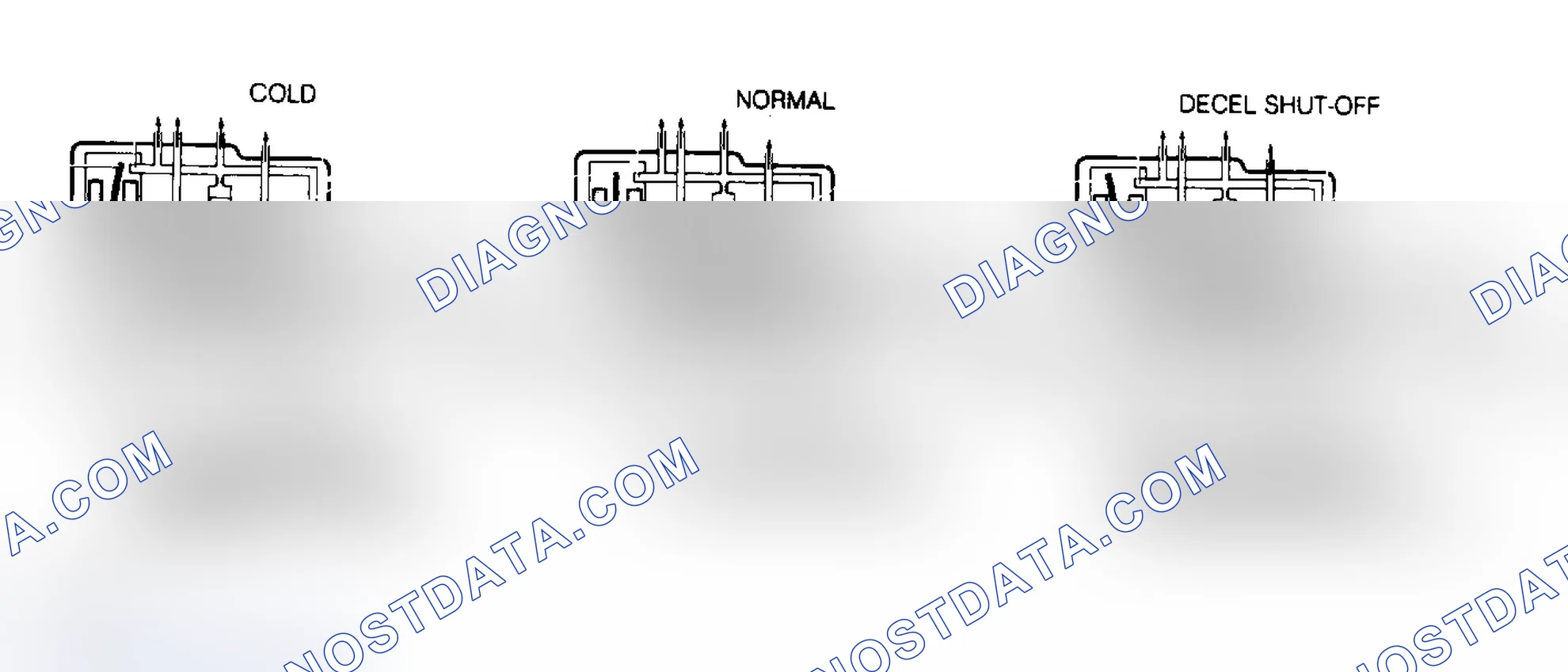 Scheme 6: Differential Pressure Regulator Plate Position Effect On Fuel Distributor Note pressure control valve reaction to plate position.