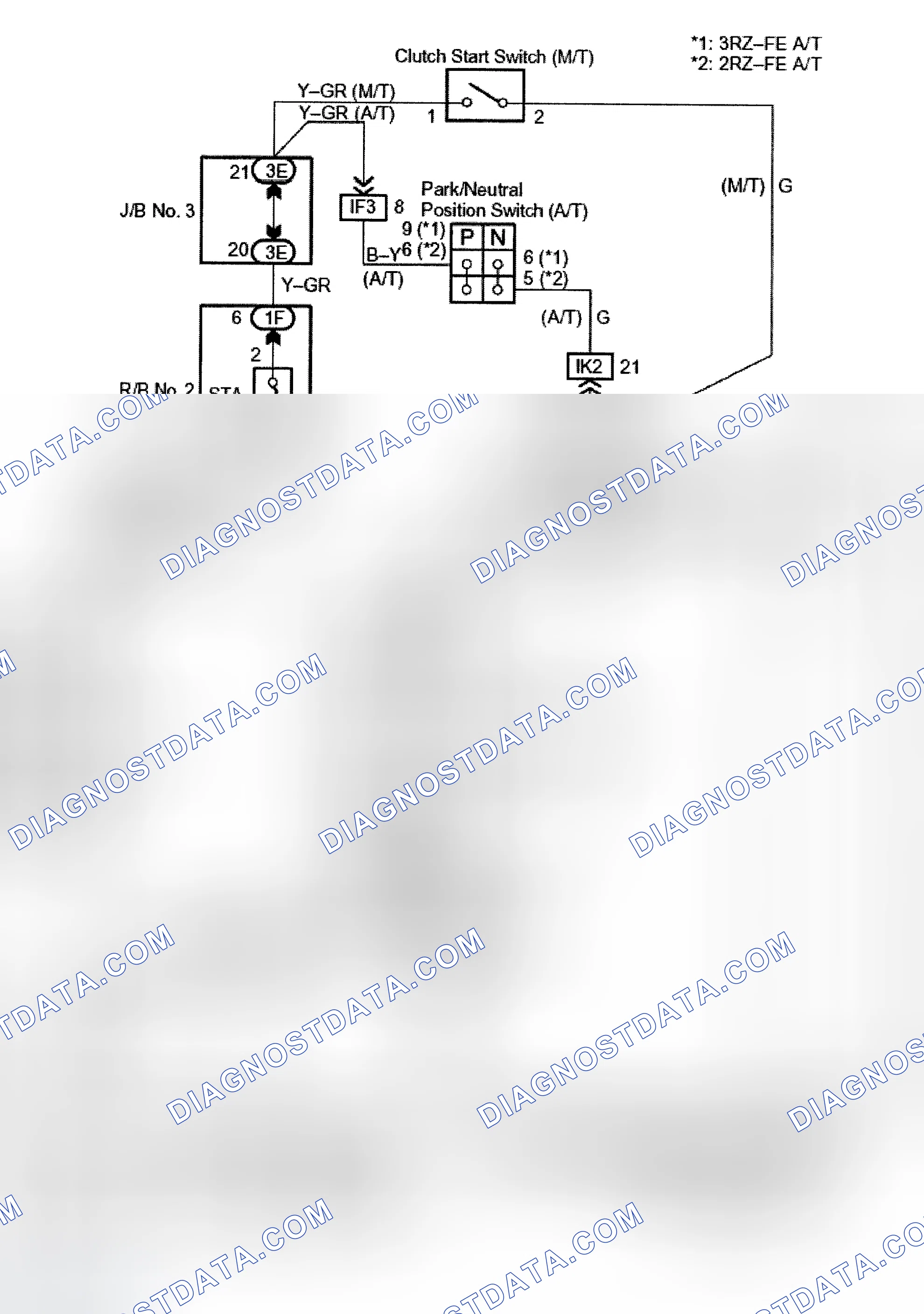 Scheme 536: Tacoma