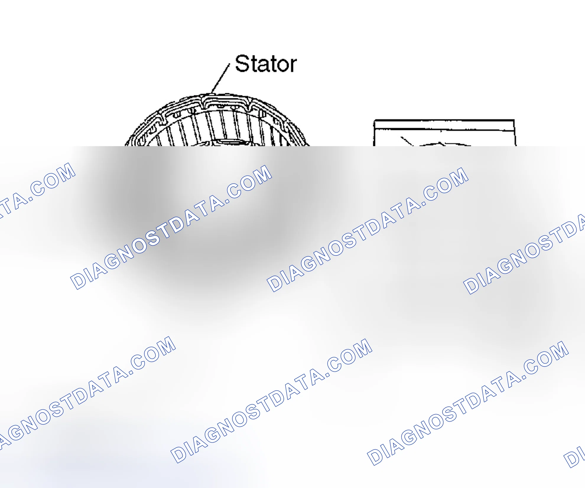 Scheme 12: STATOR