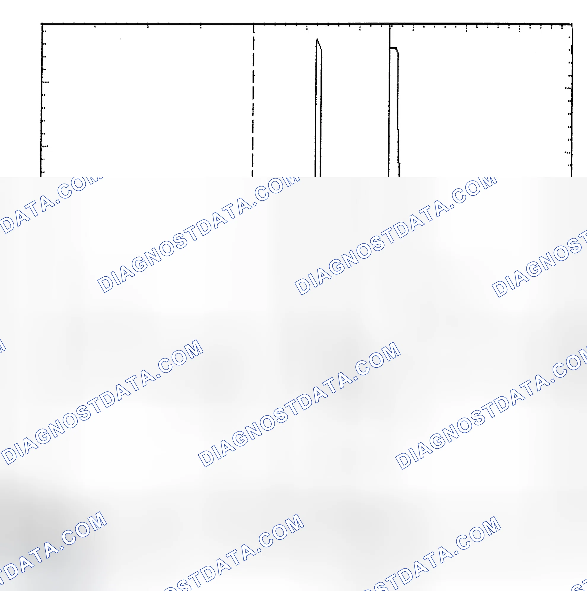 Scheme 6: Identifying Current Controlled Type Injector Pattern