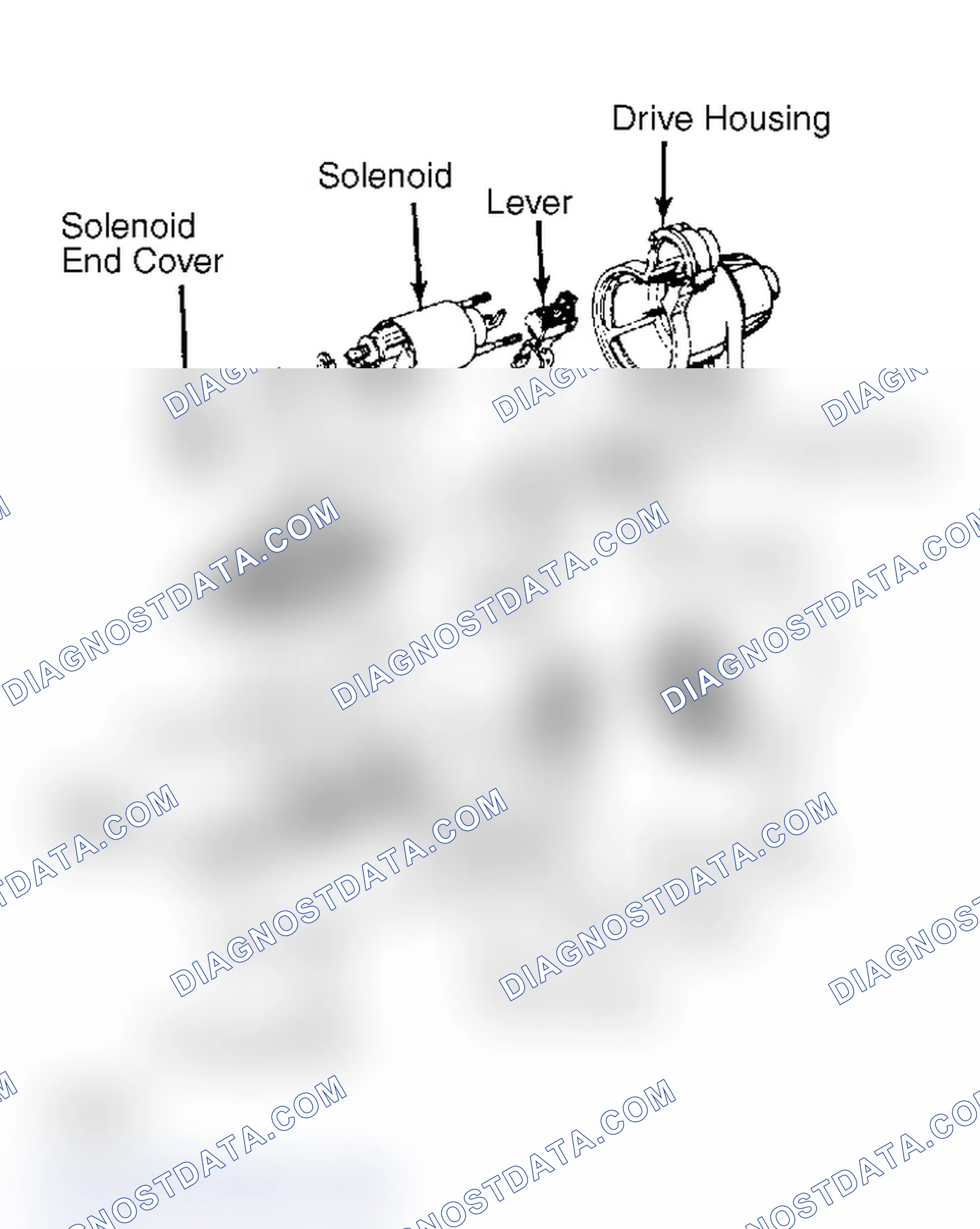 Scheme 4: OVERHAUL