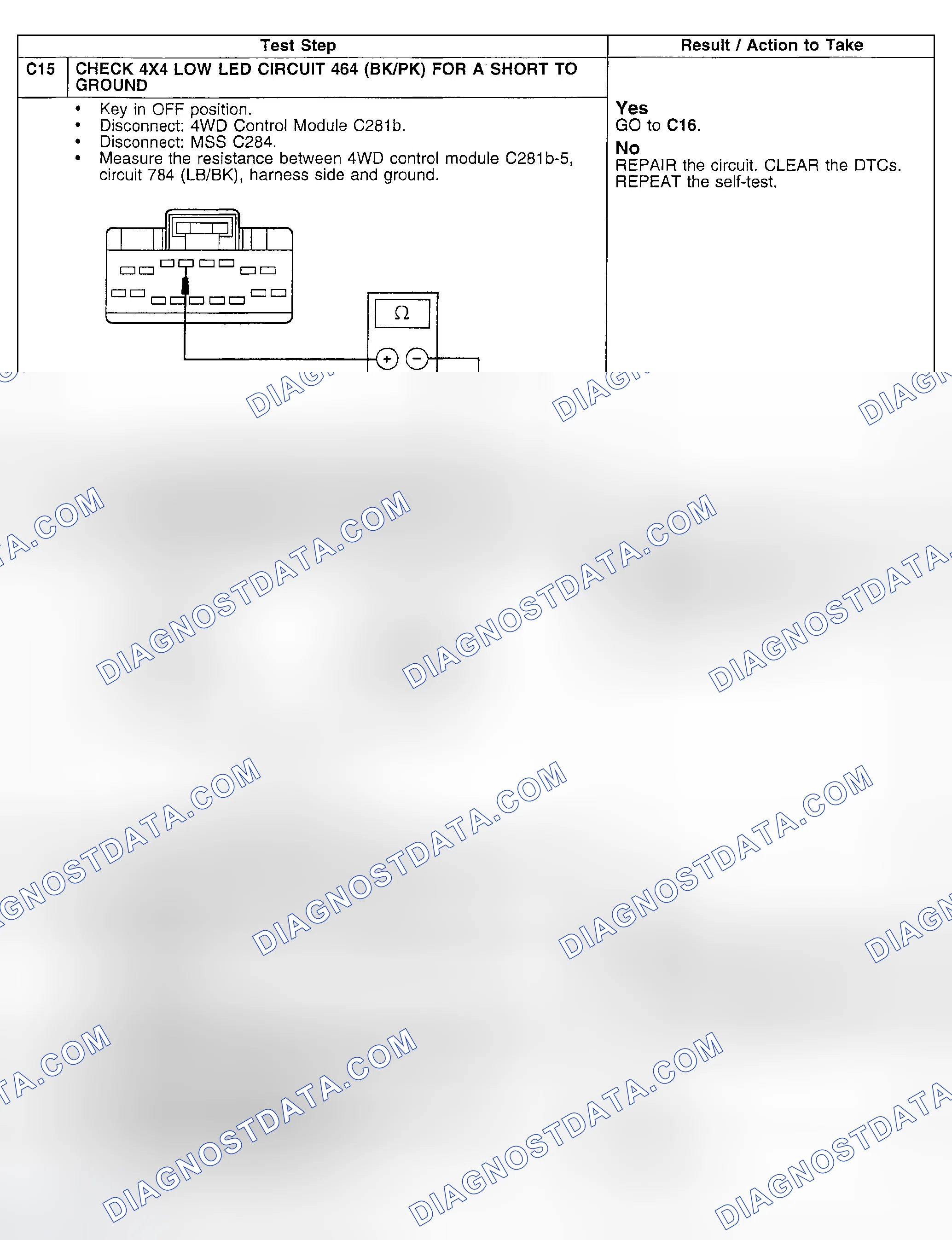 Scheme 129