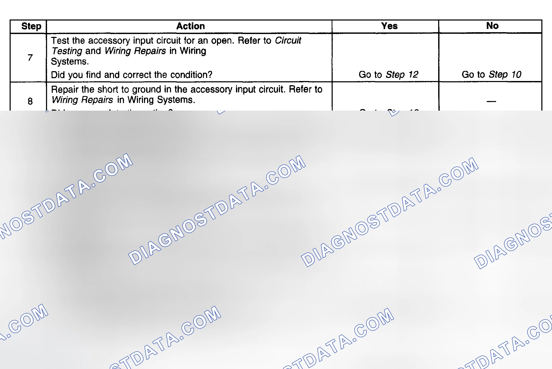 Scheme 37