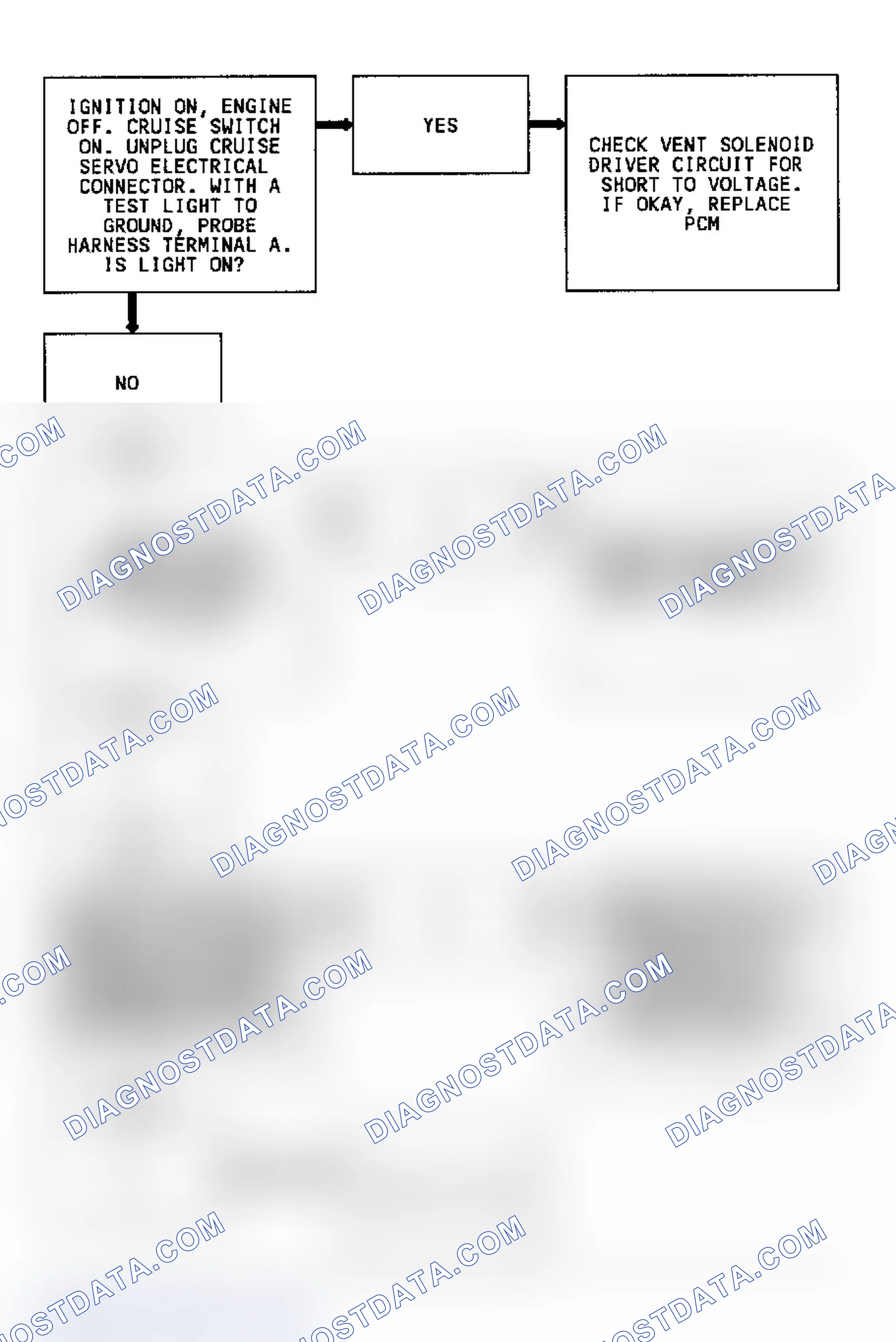 Scheme 329: CODE 61, Flowchart, Cruise Vent Solenoid (3.8L)
