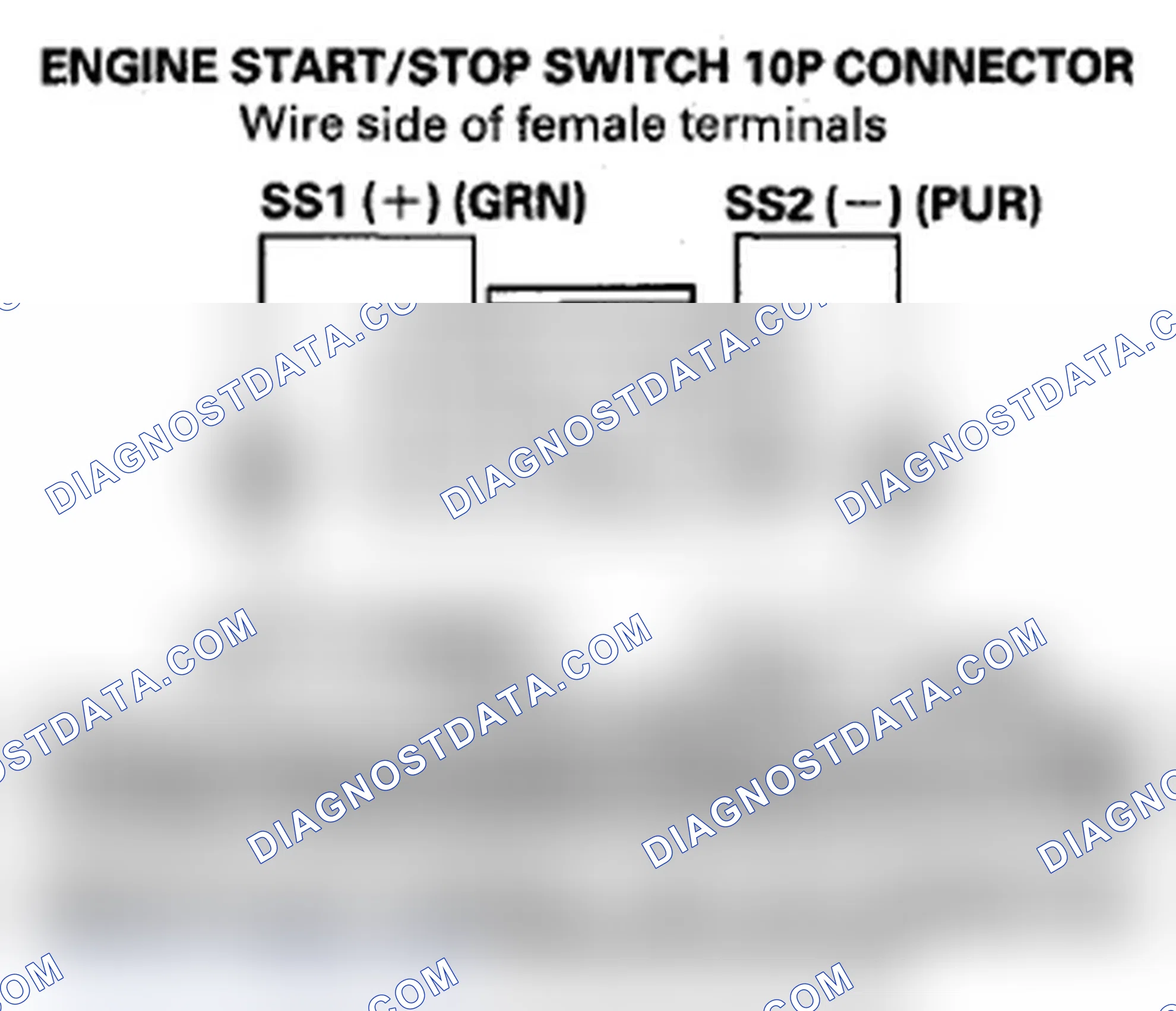 Scheme 142: Cannot select ON mode with the remote in the remote slot, but can select ON mode with the remote rem