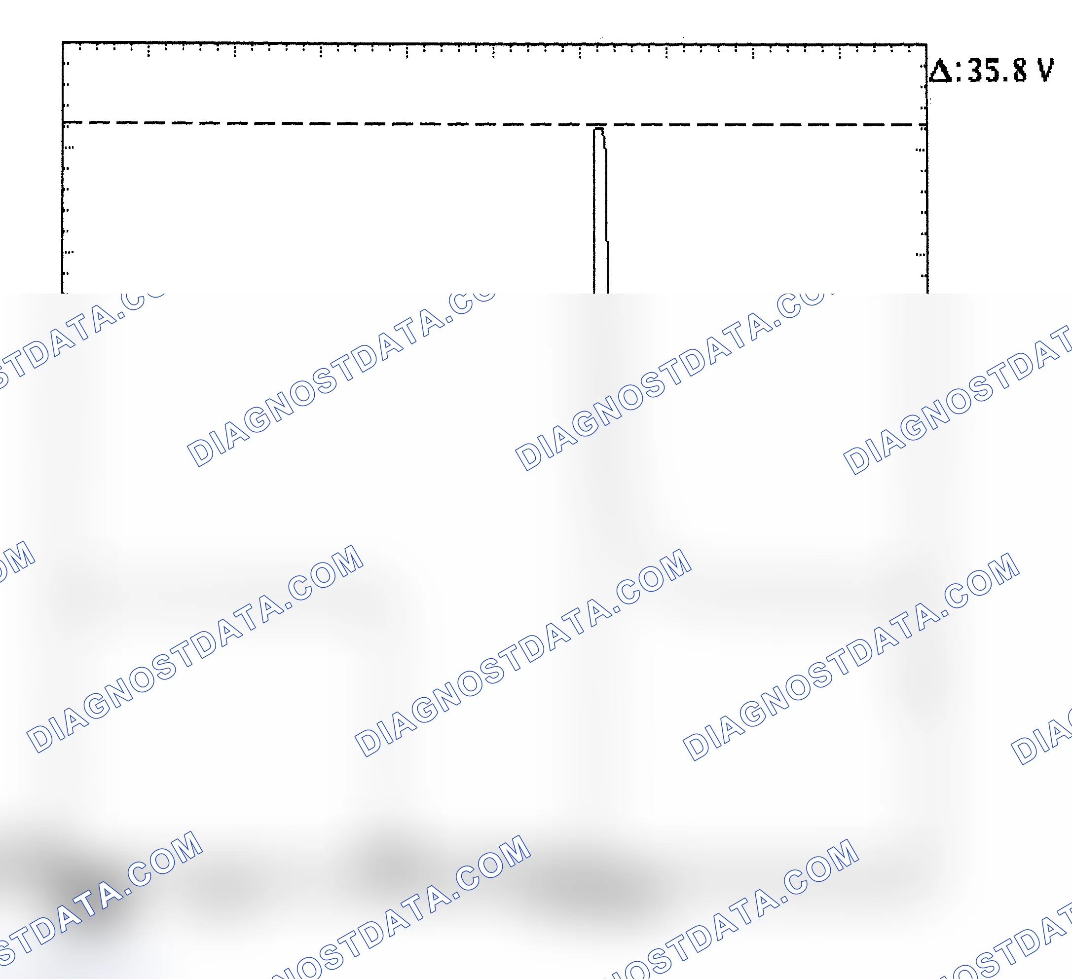 Scheme 28: Injector Bank - Known Good - Voltage Pattern