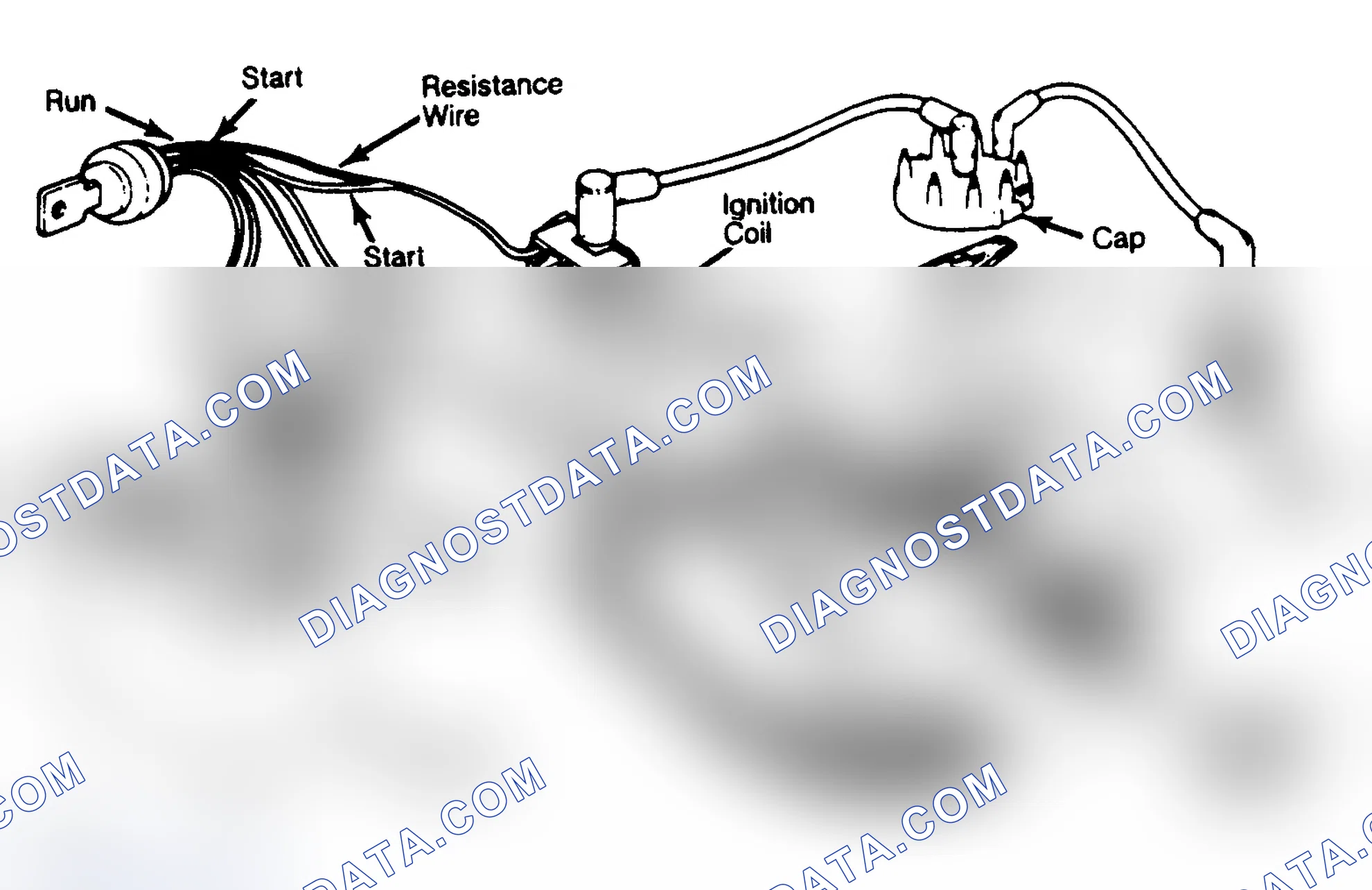 Scheme 3: Schematic of Dura-Spark II Ignition System Illustration shows relationship of components to each other.