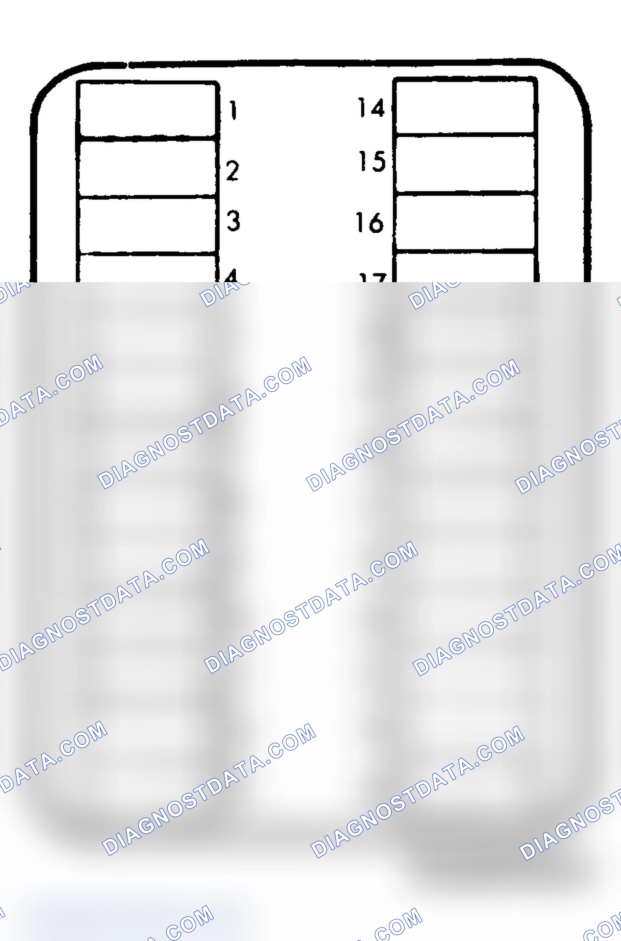 Scheme 8: FUSE PANEL IDENTIFICATION (1990-92)
