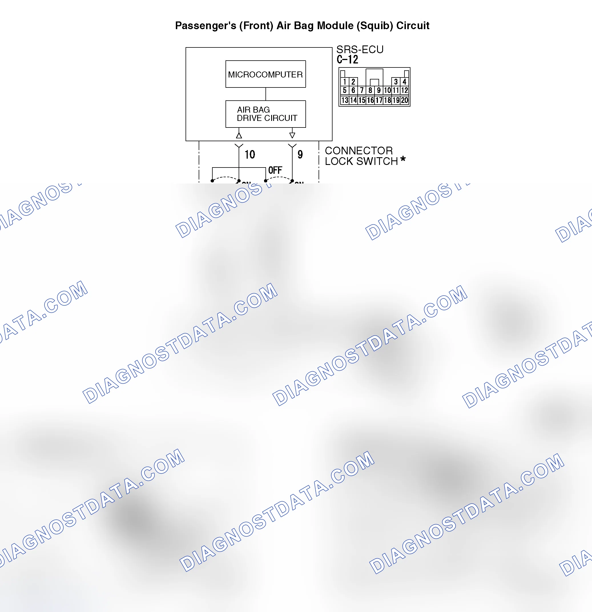 Scheme 389: DTC 25: Passenger's (Front) Air Bag Module (Squib) System Fault 2 (Open in the Squib Circuit)