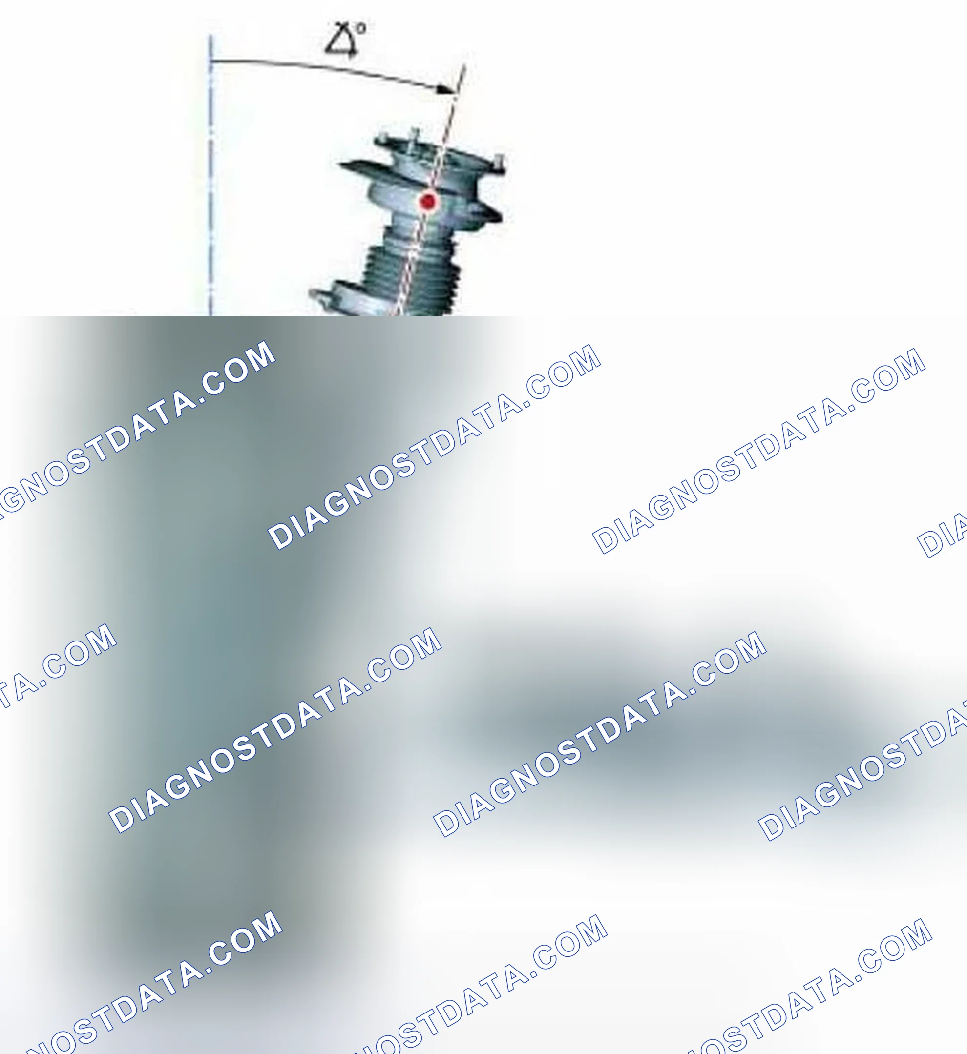 Scheme 20: Steering Axis Inclination (SAI)