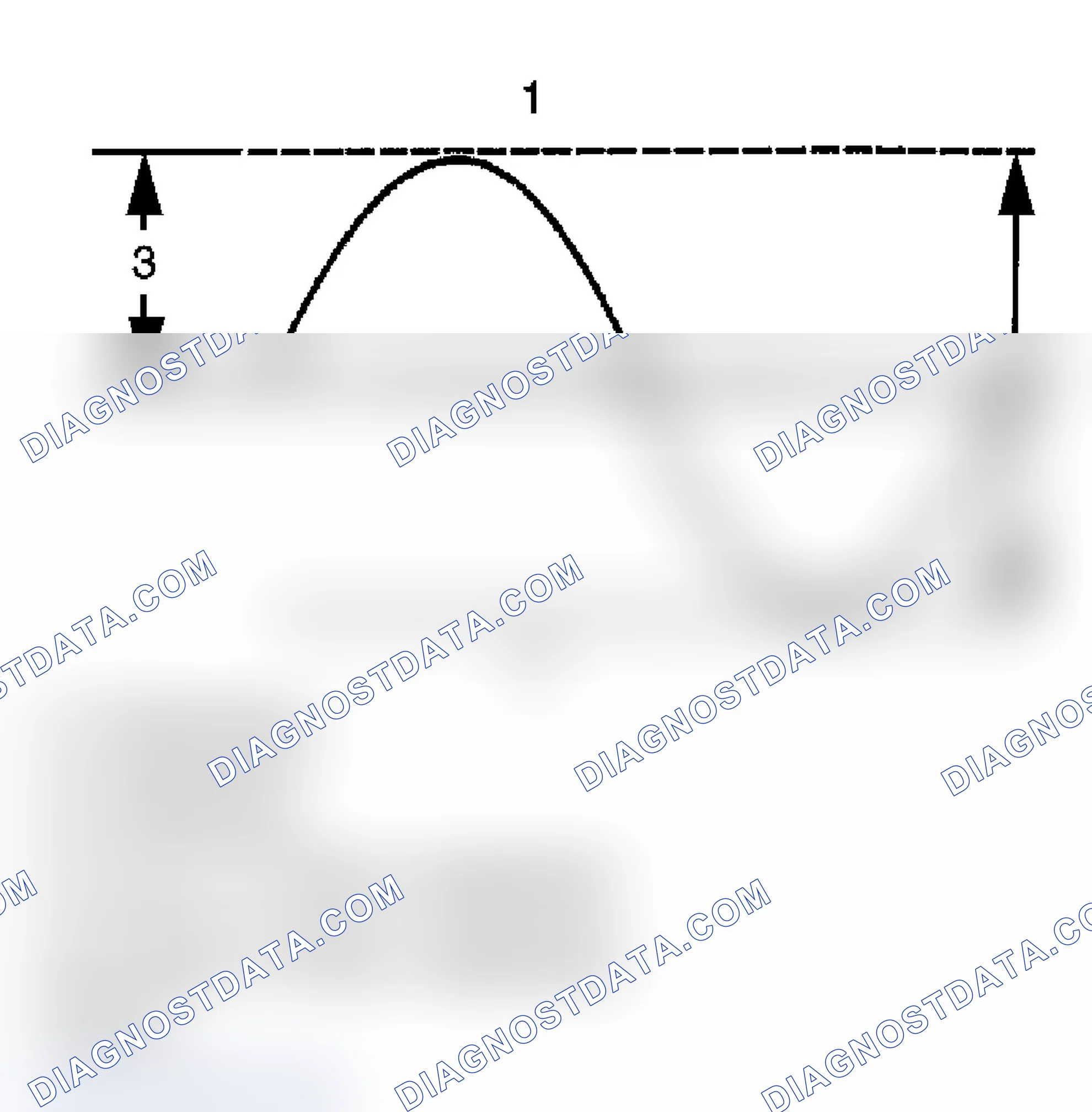 Scheme 73: Amplitude