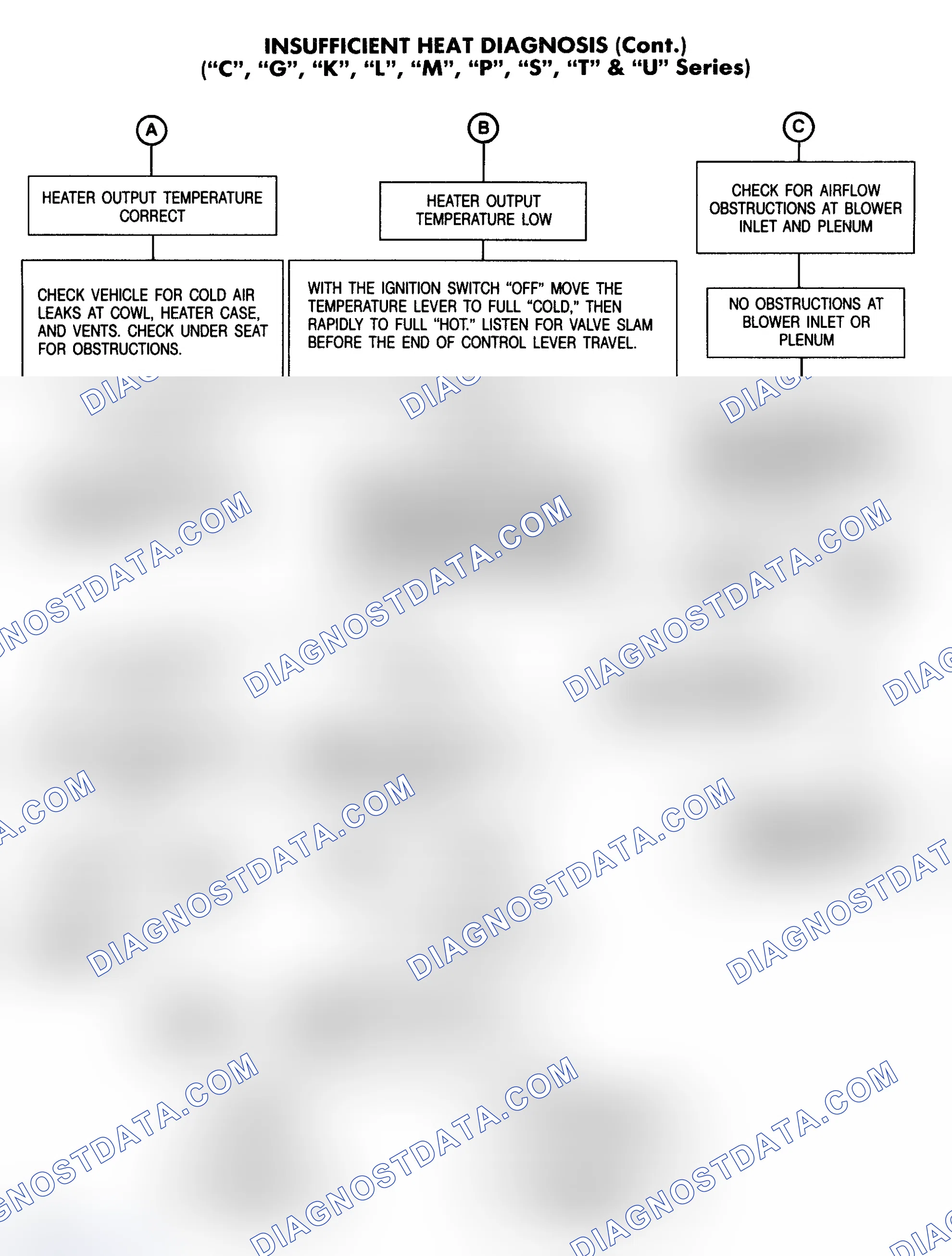 Scheme 8
