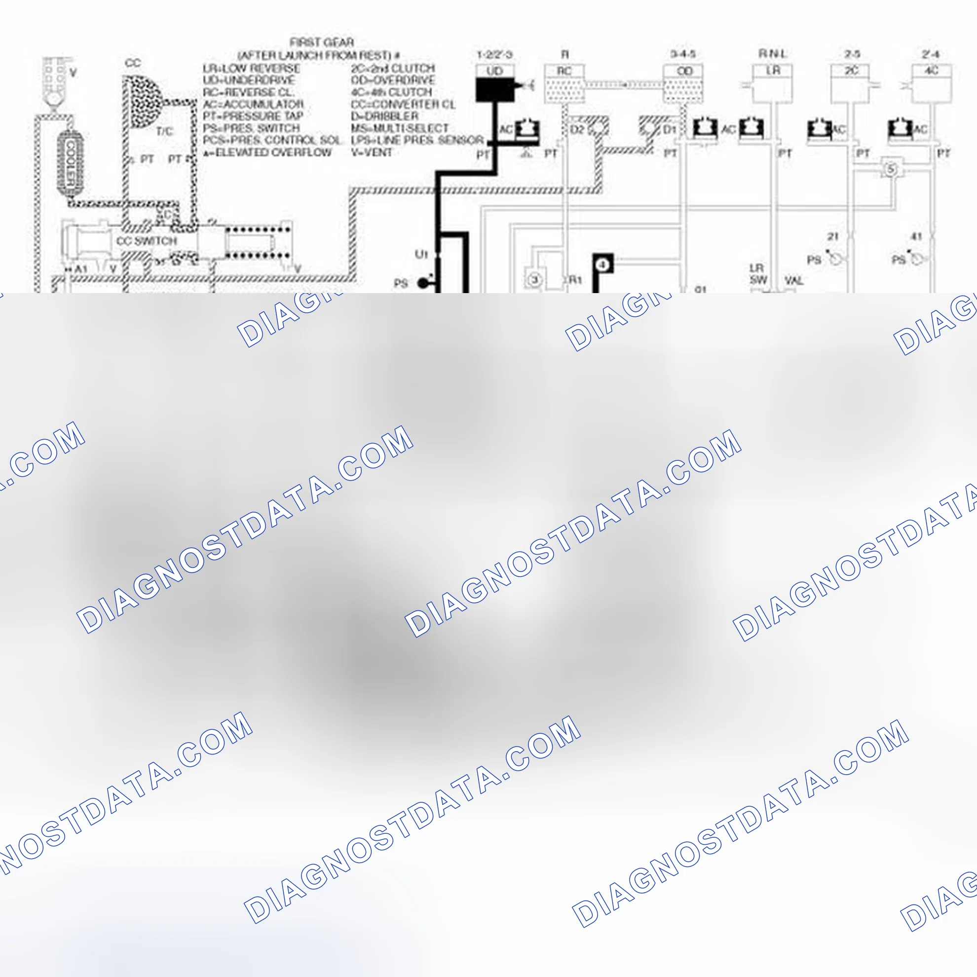 Scheme 160