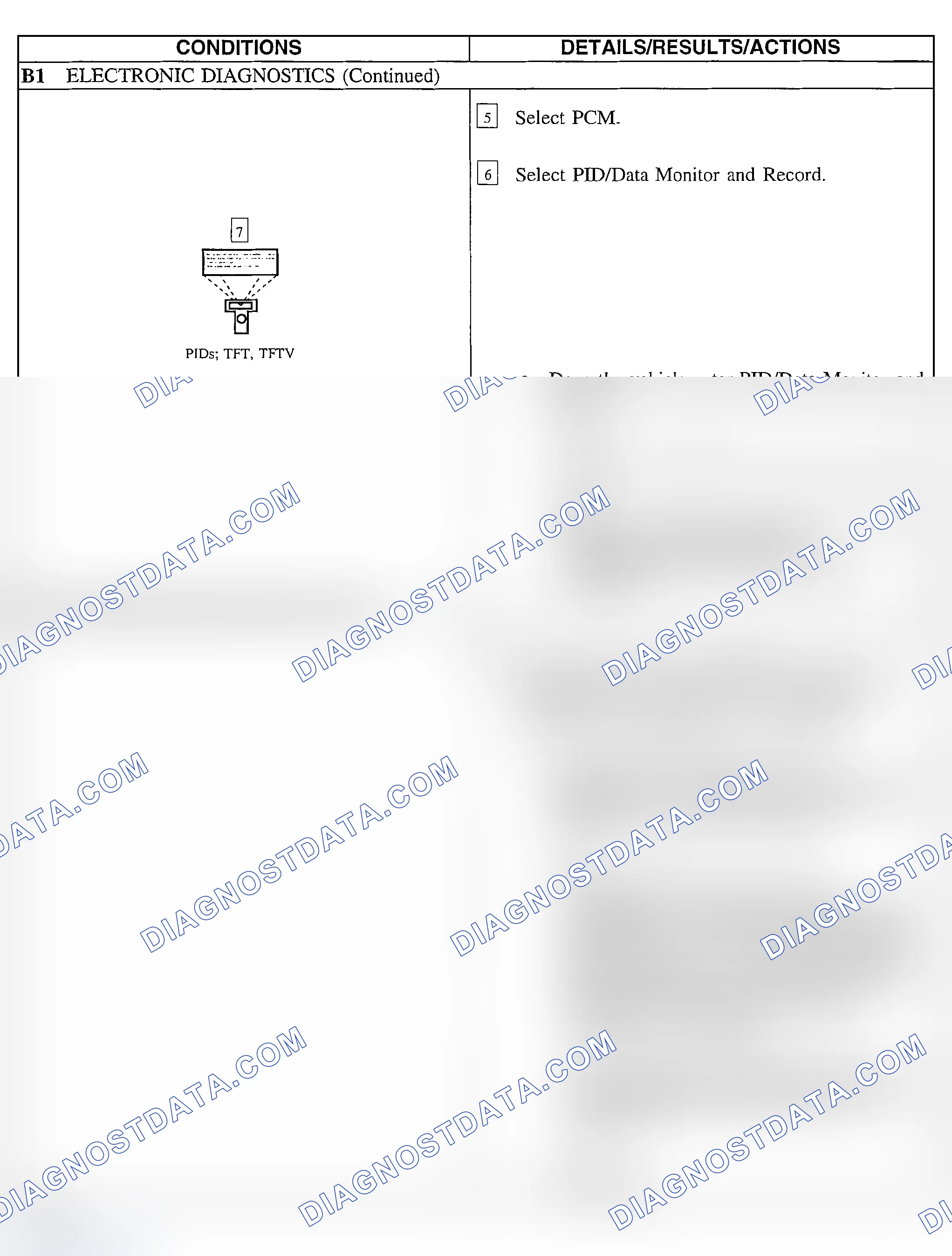 Scheme 192