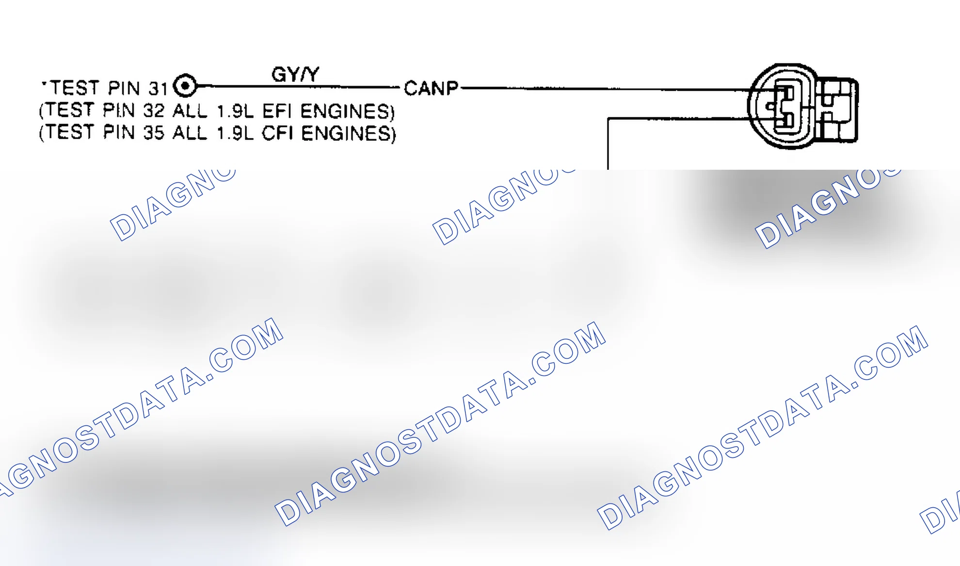 Scheme 64: Canister Purge (CANP) Circuit