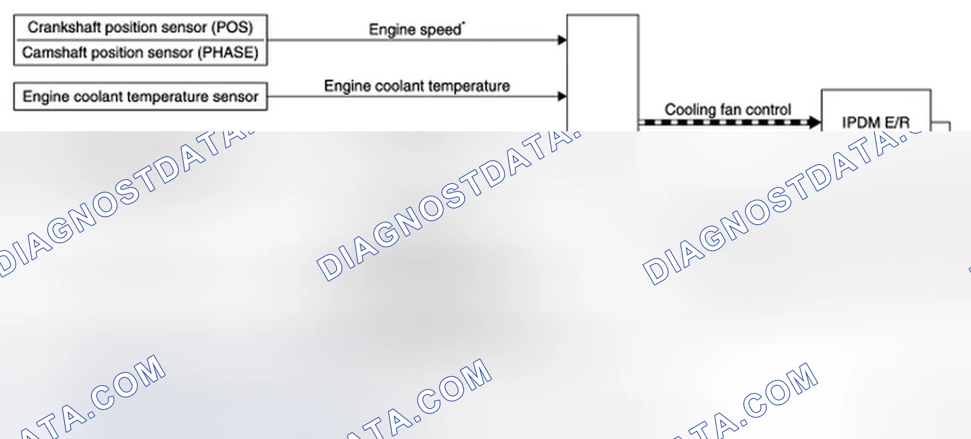 Scheme 97: System Diagram