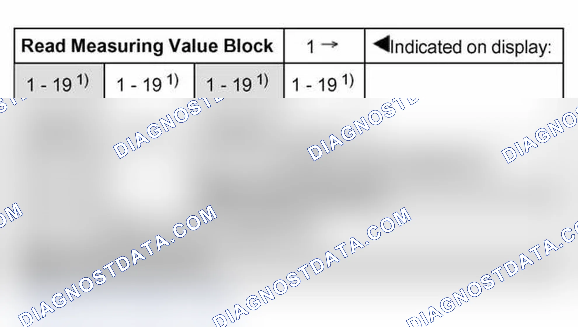 Scheme 426: Test table: display group 1 (001)