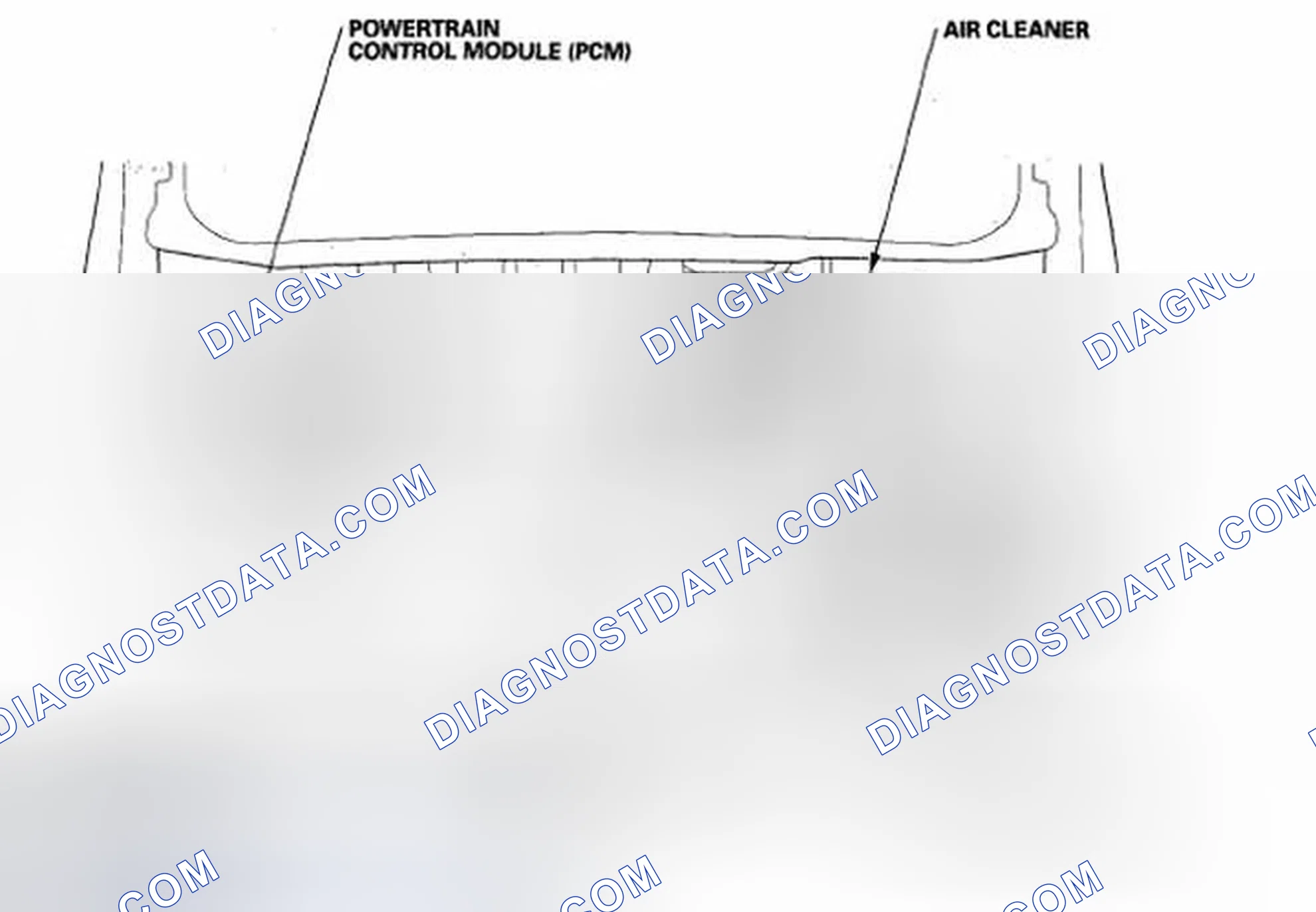 Scheme 1: Component Location Index