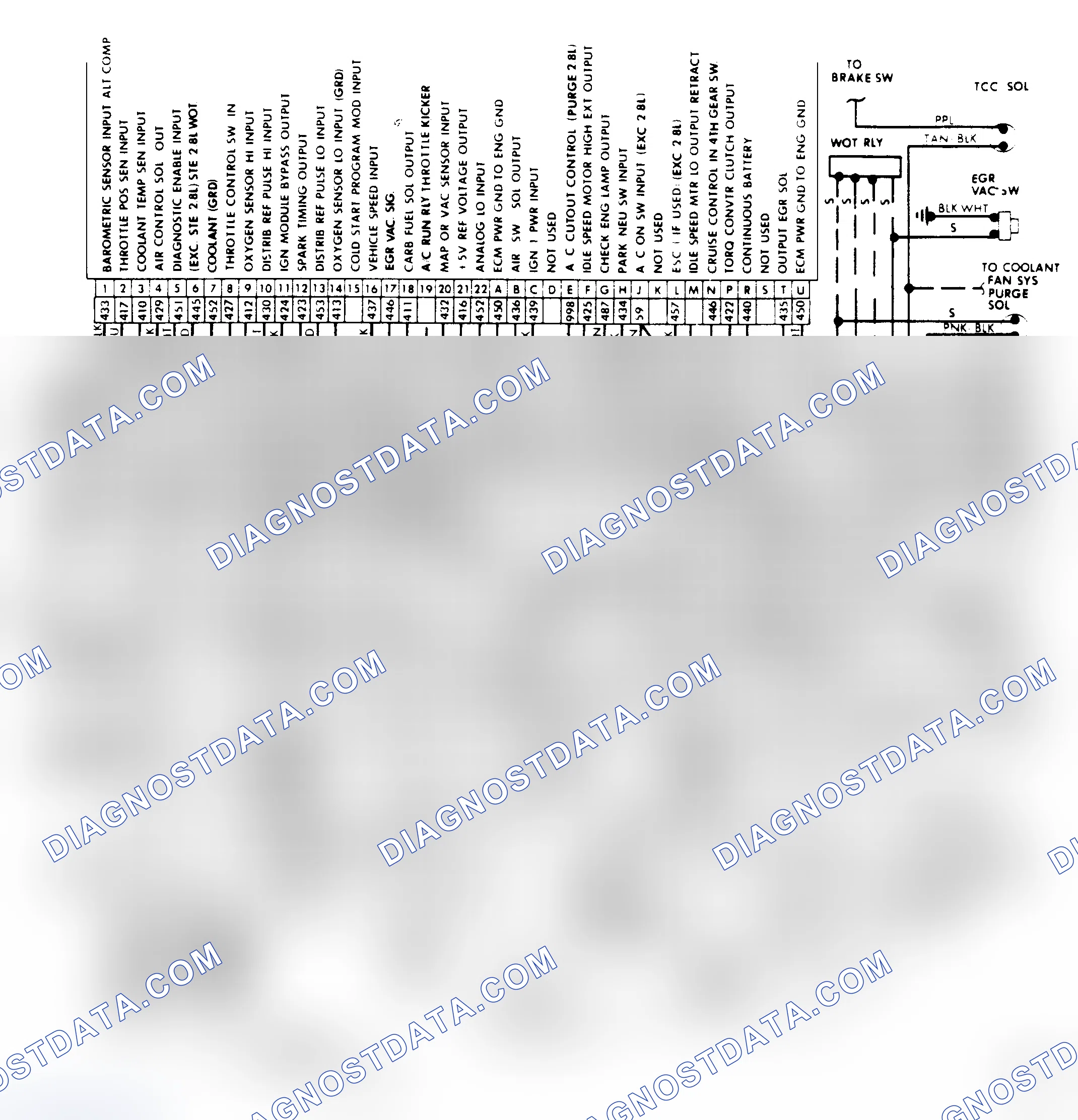Scheme 231: Full Function Wiring Diagram - 3.0L & 3.8L Engines