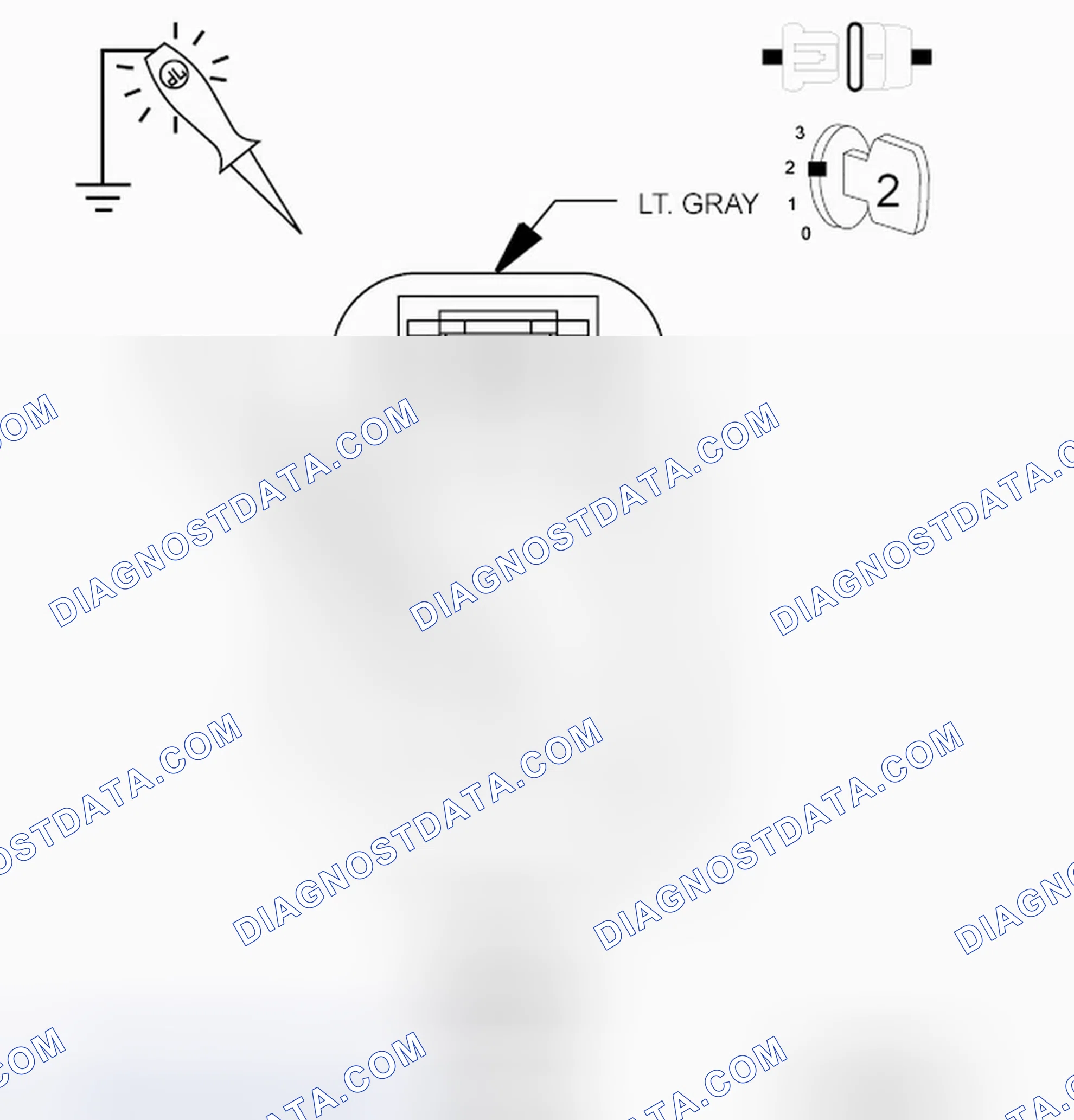 Scheme 420: Diagnostic Test