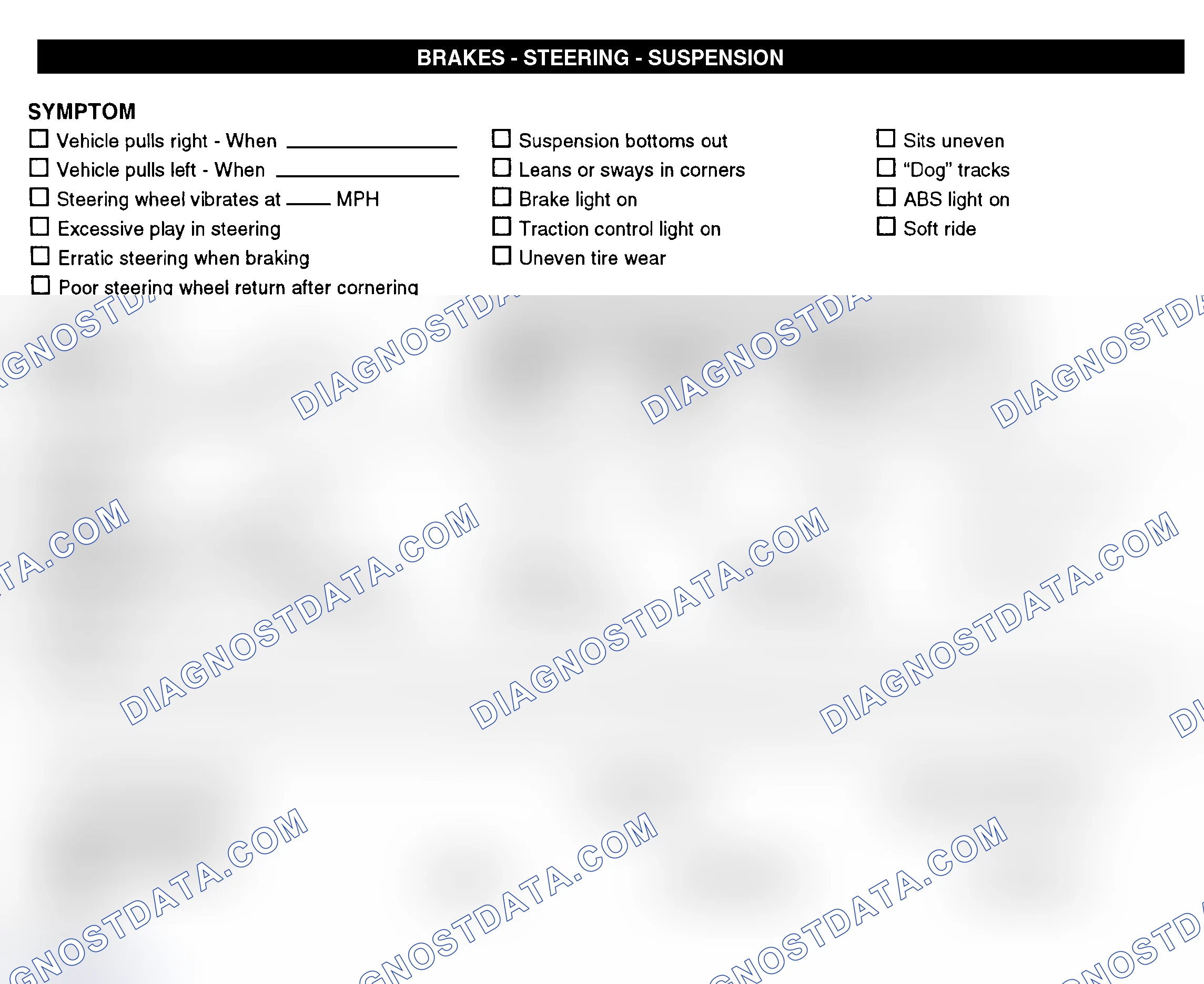 Scheme 7: Brakes, Steering, & Suspension