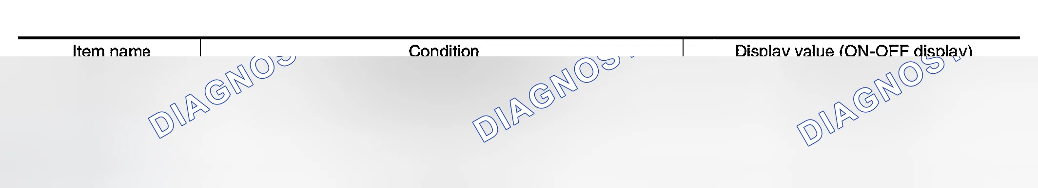 Scheme 48: CONSULT-II Reference Value