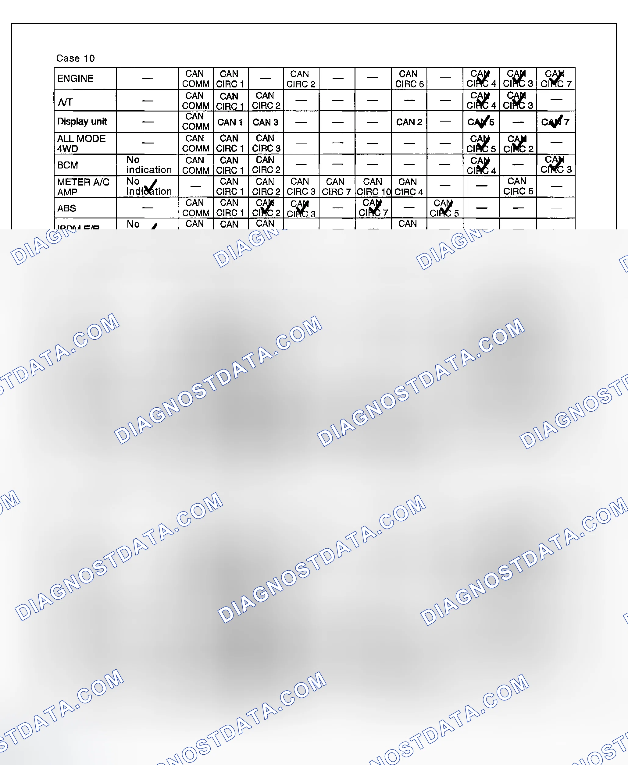 Scheme 239