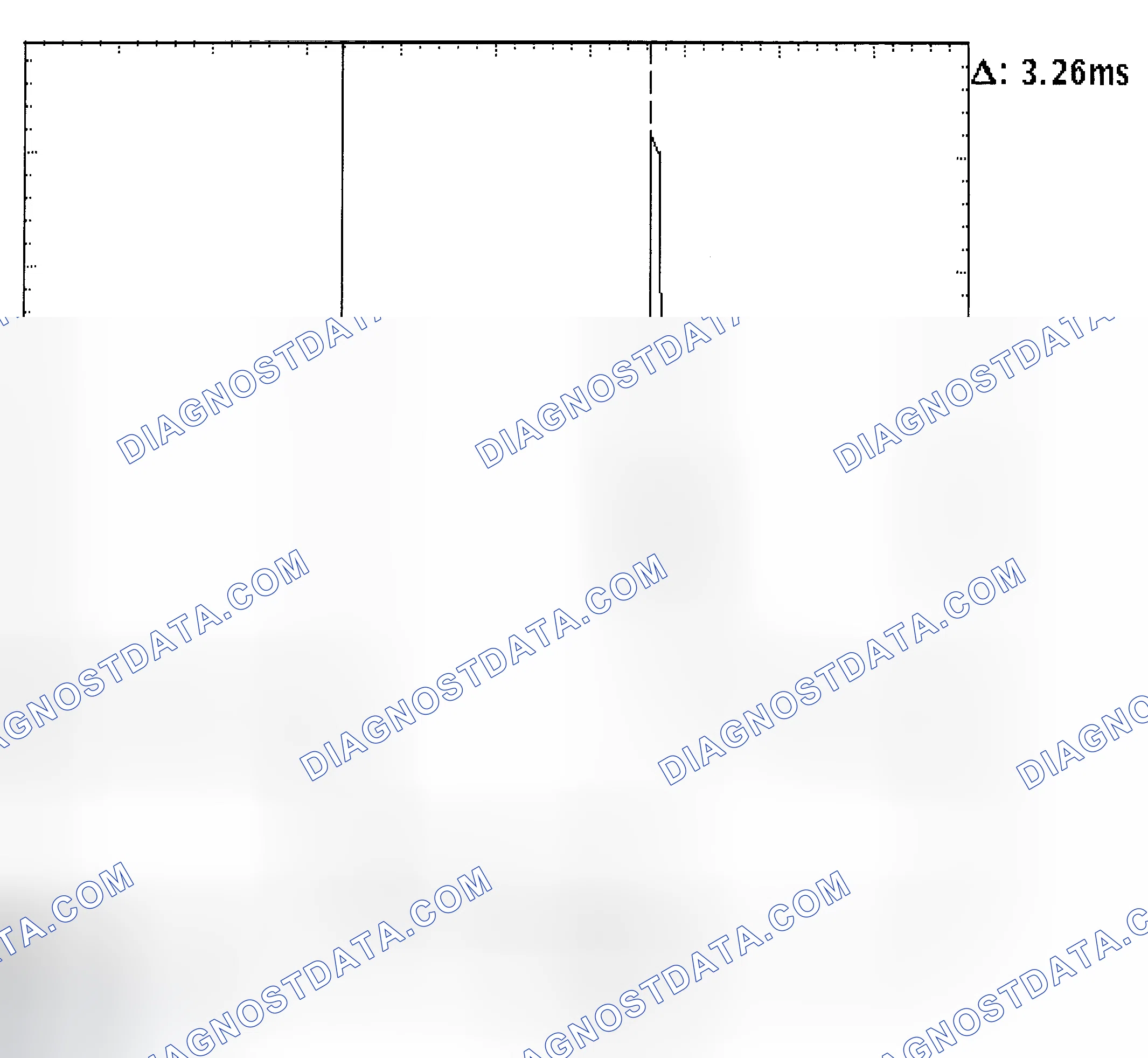 Scheme 22: Injector Bank - Known Good - Voltage Pattern