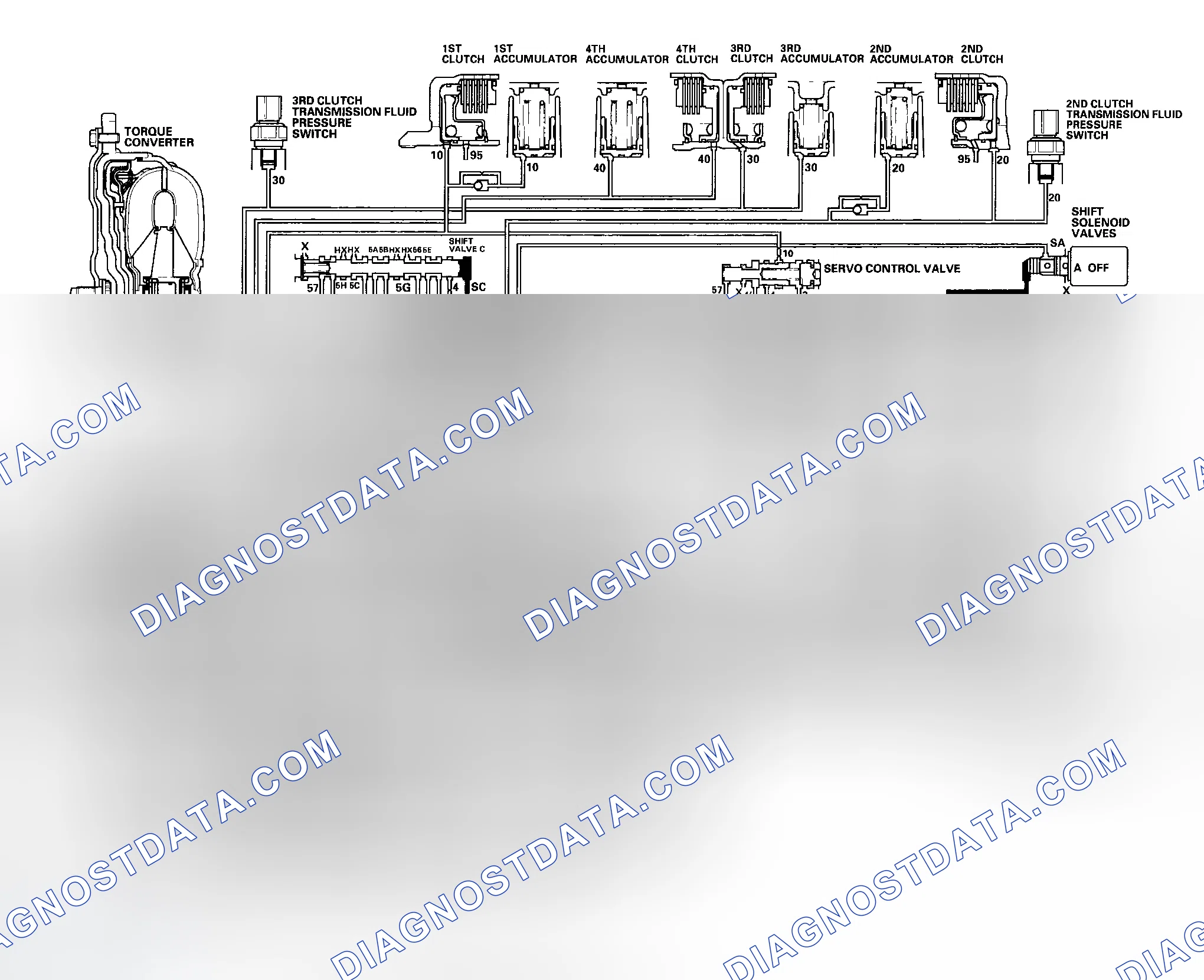 Scheme 465