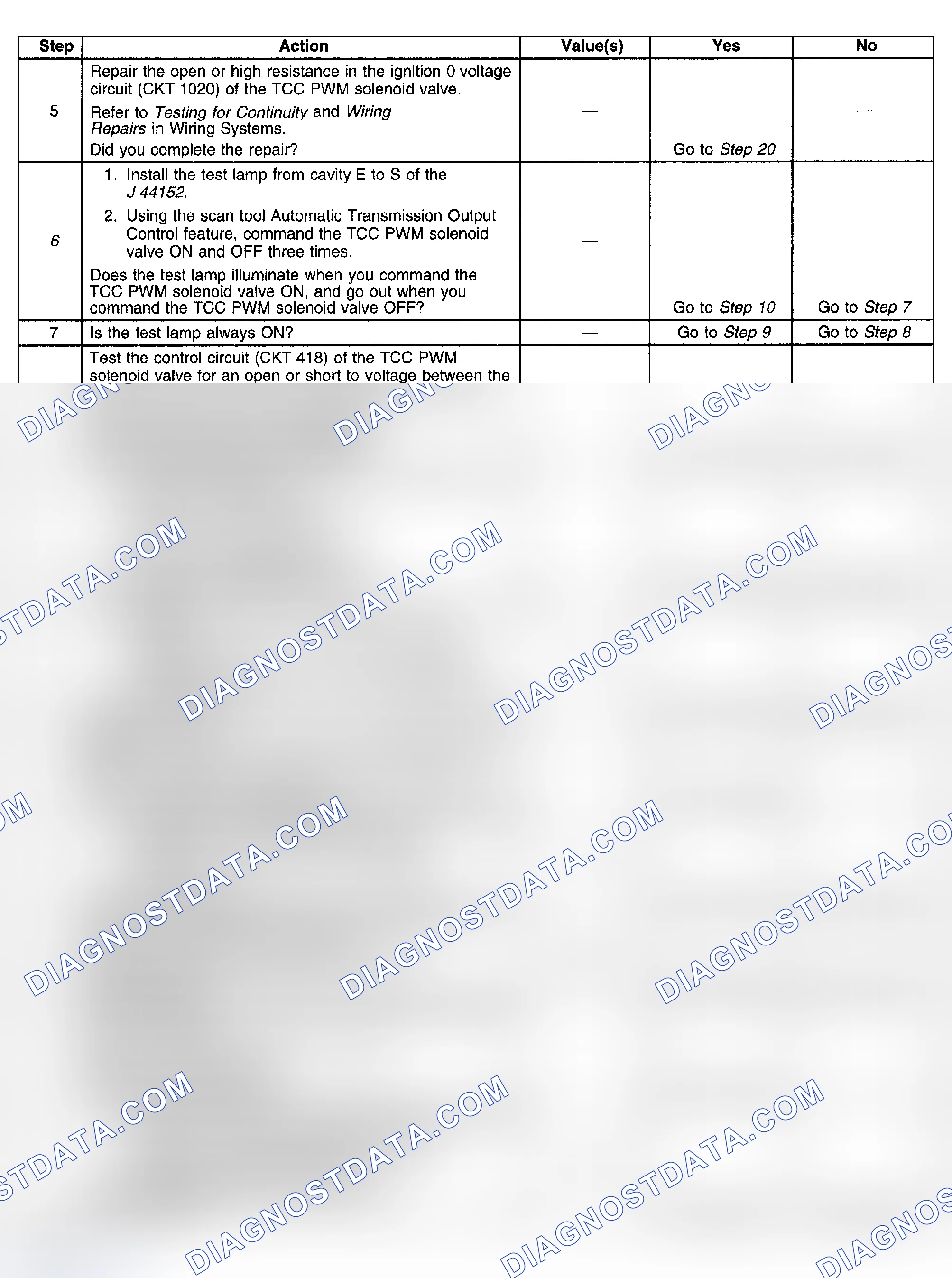Scheme 1057
