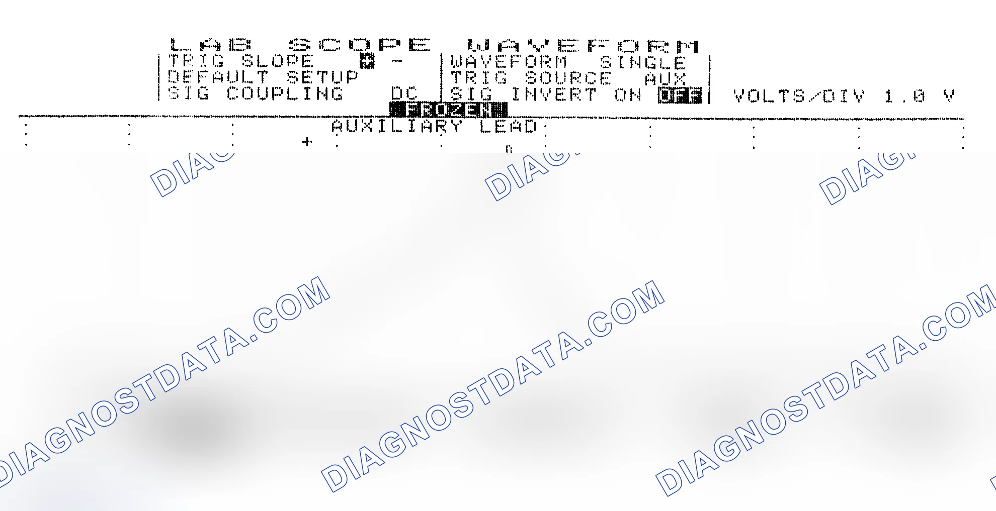 Scheme 19: Single Injector w/Excessive Current Flow - Current Pattern