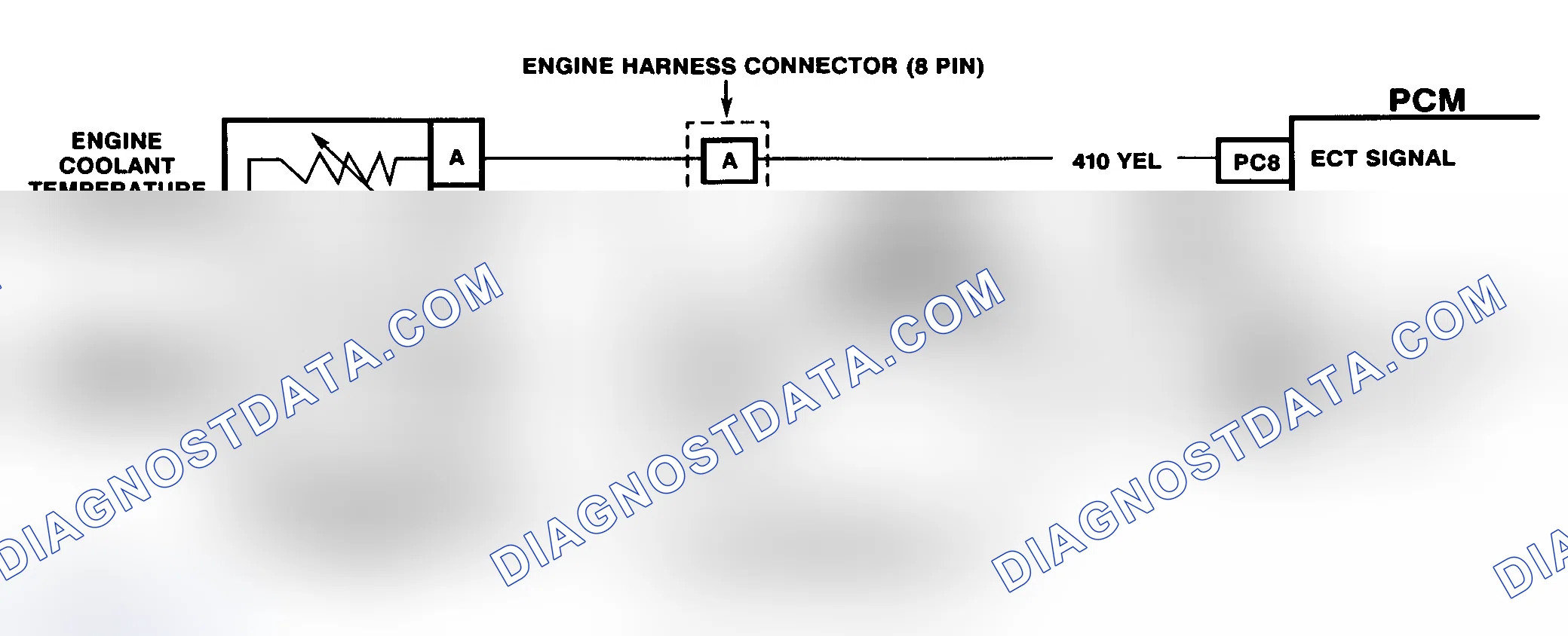 Scheme 120: DTC 14 Schematic (6.5L Diesel) ECT Sensor Circuit Low (High Temperature Indicated)