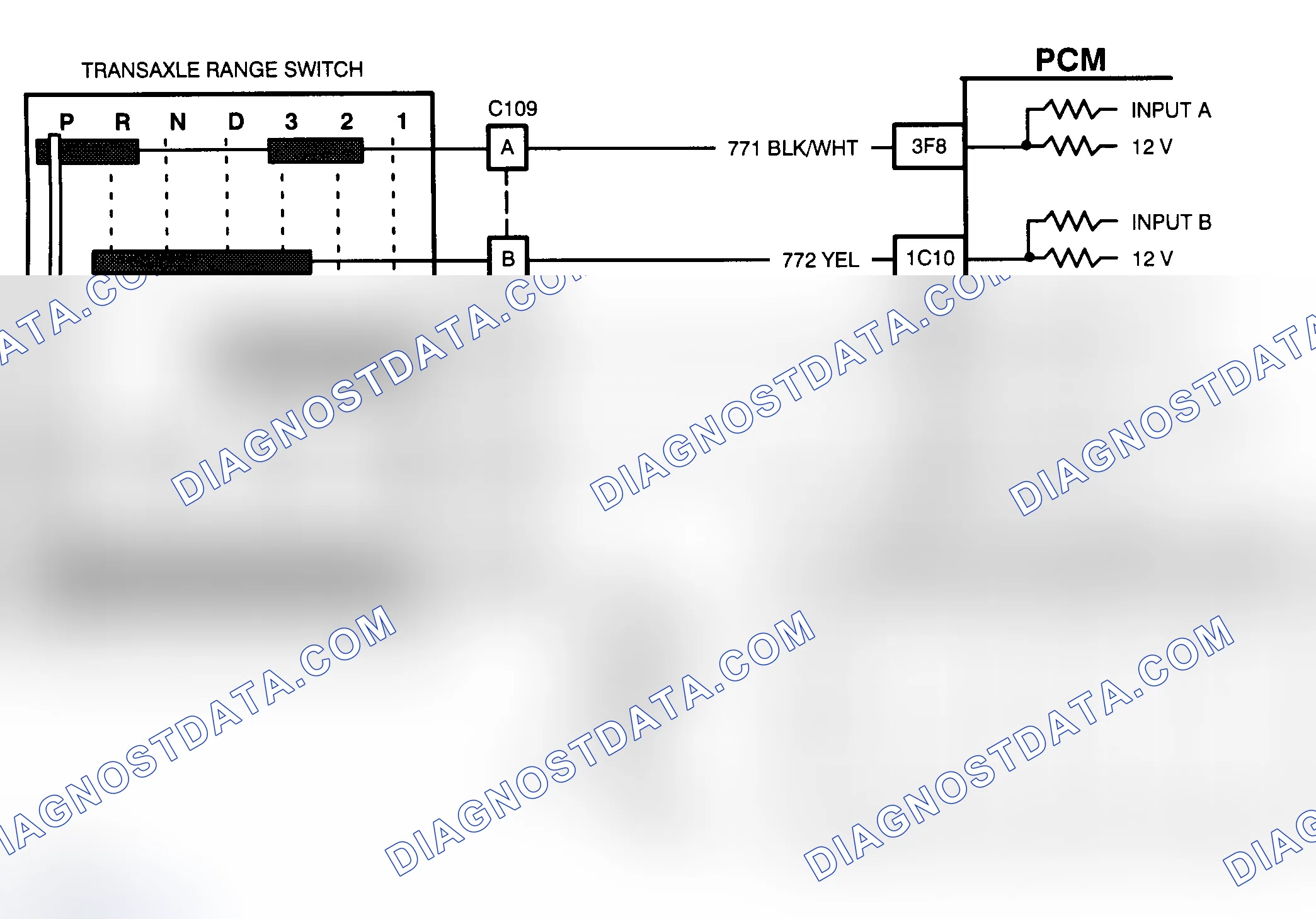 Scheme 170