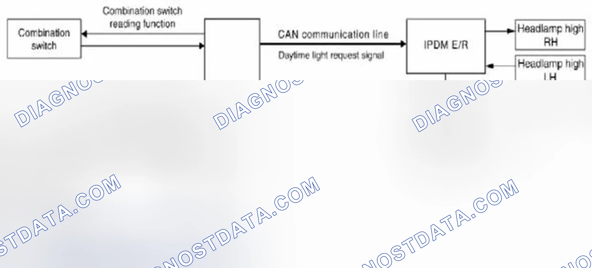 Scheme 4: Daytime Running Light System: System Diagram