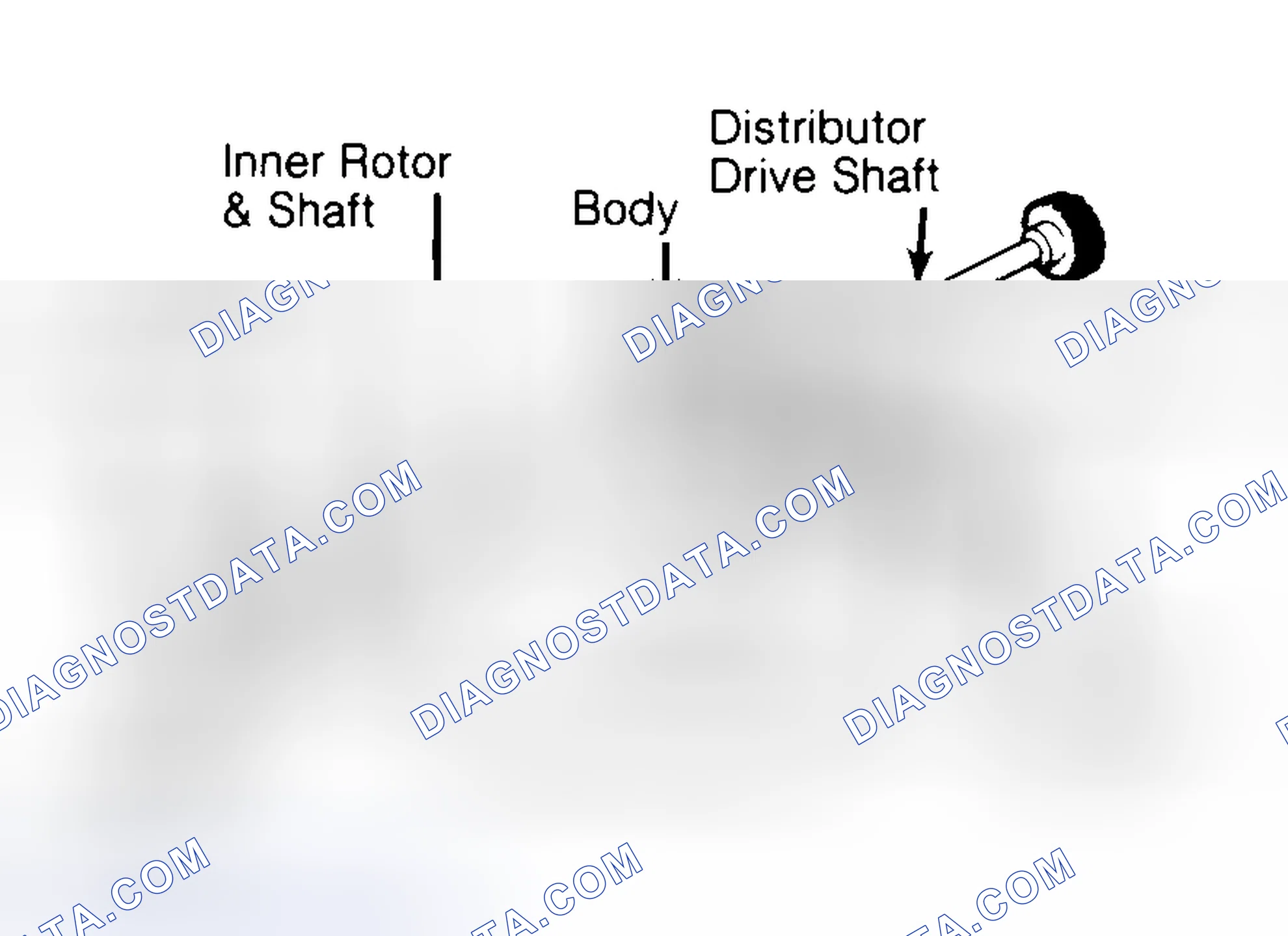Scheme 32: Typical Rotor Type Oil Pump