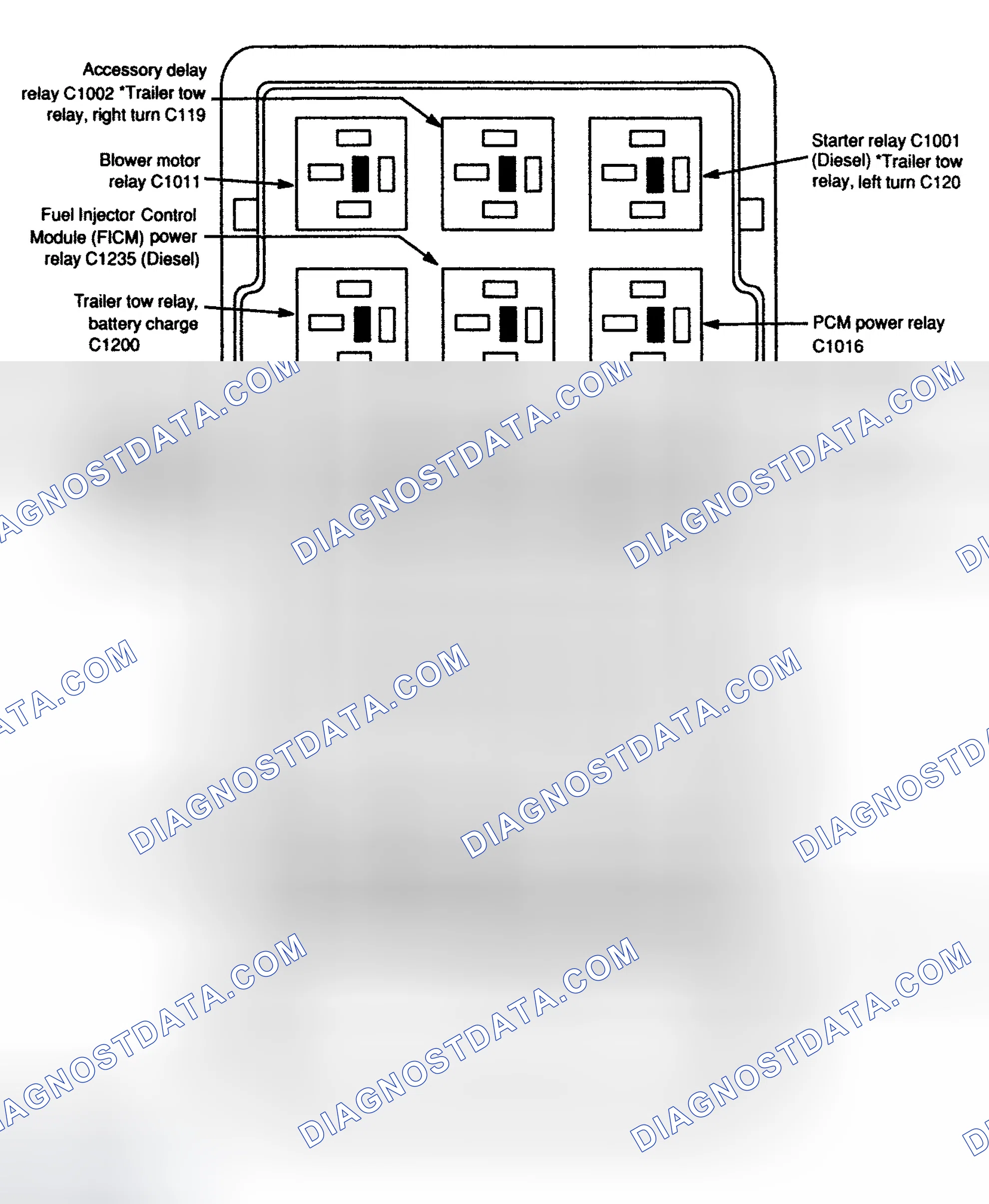 Scheme 6: BATTERY JUNCTION BOX