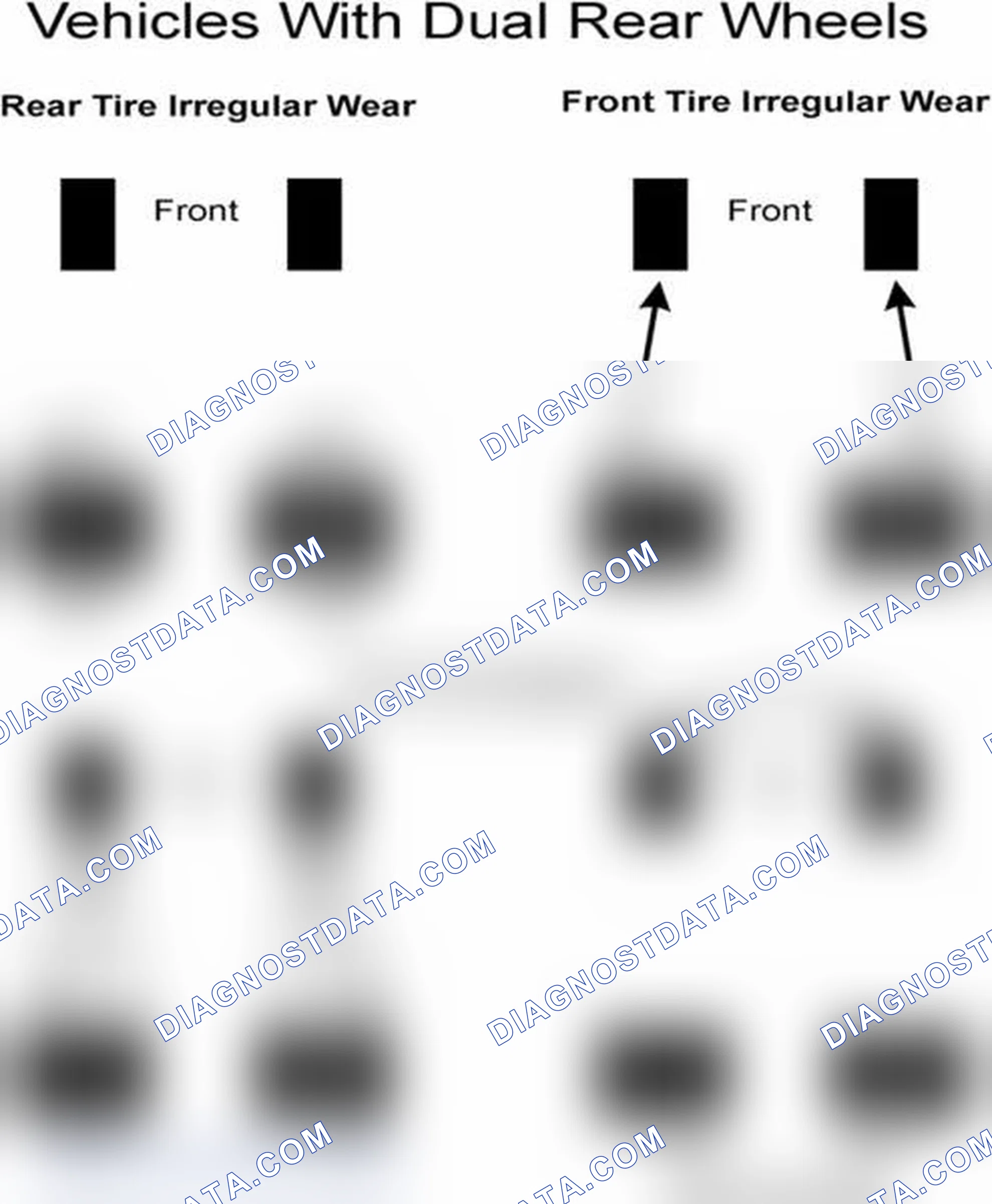 Scheme 30: Popular Tire Rotation Patterns - With Dual Rear Wheels