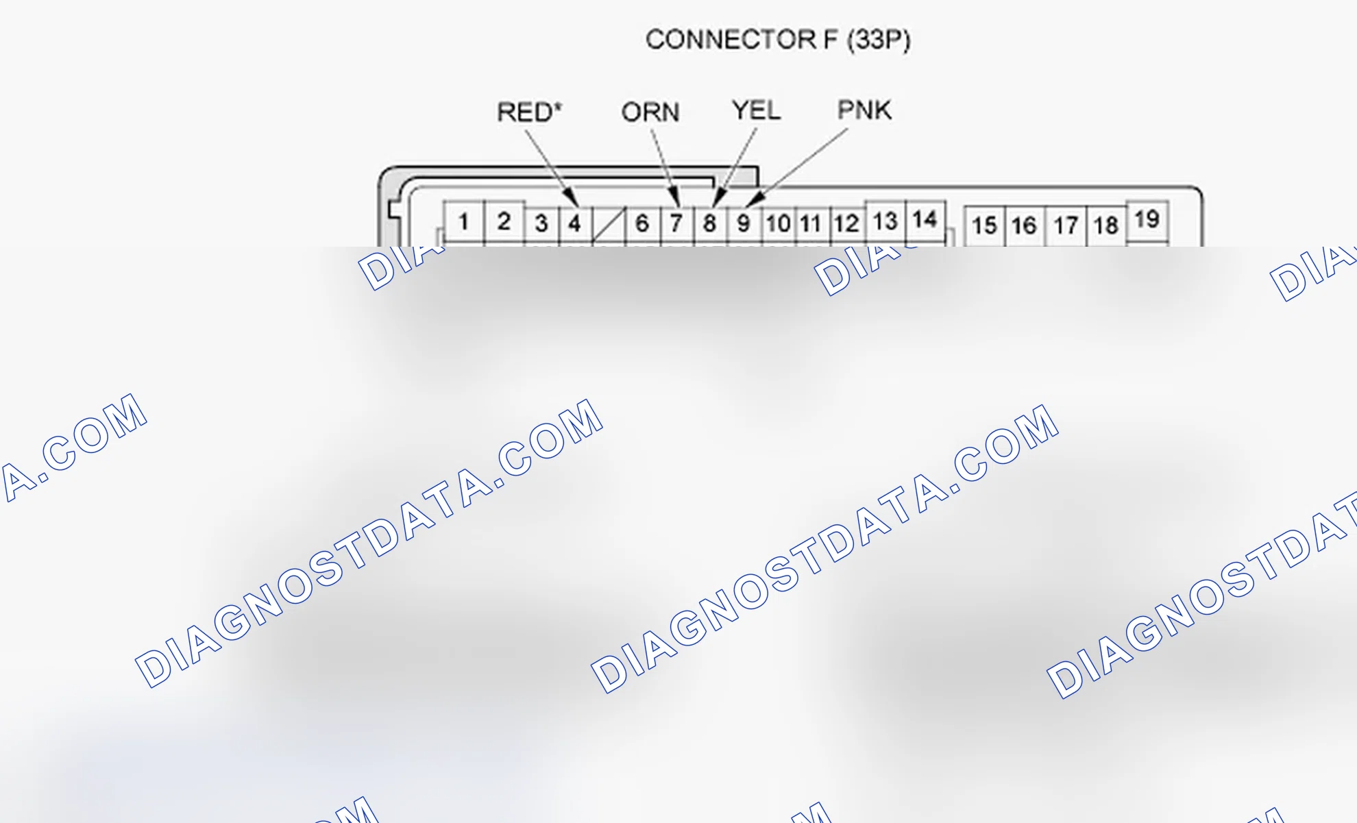 Scheme 14: MICU Input Test