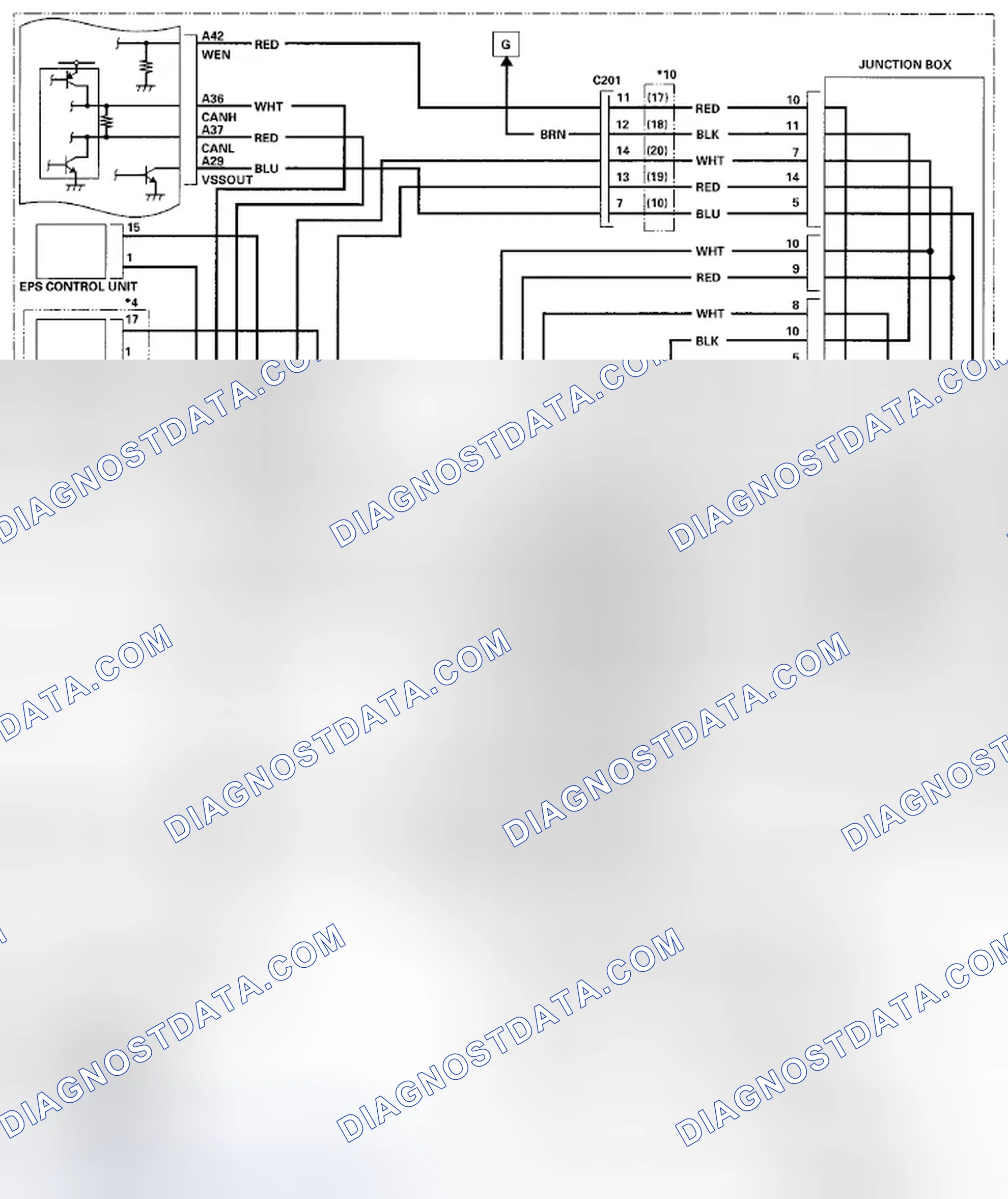 Scheme 974