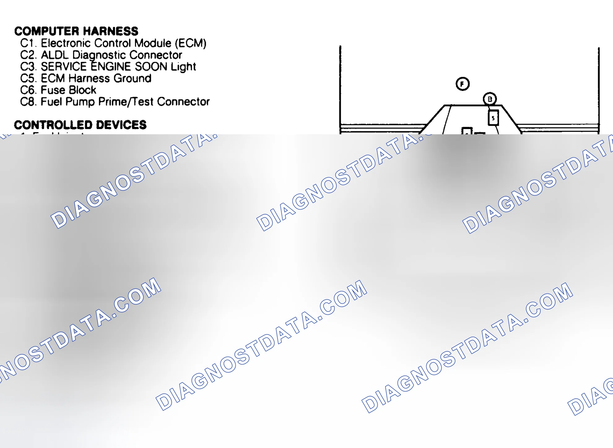 Scheme 55