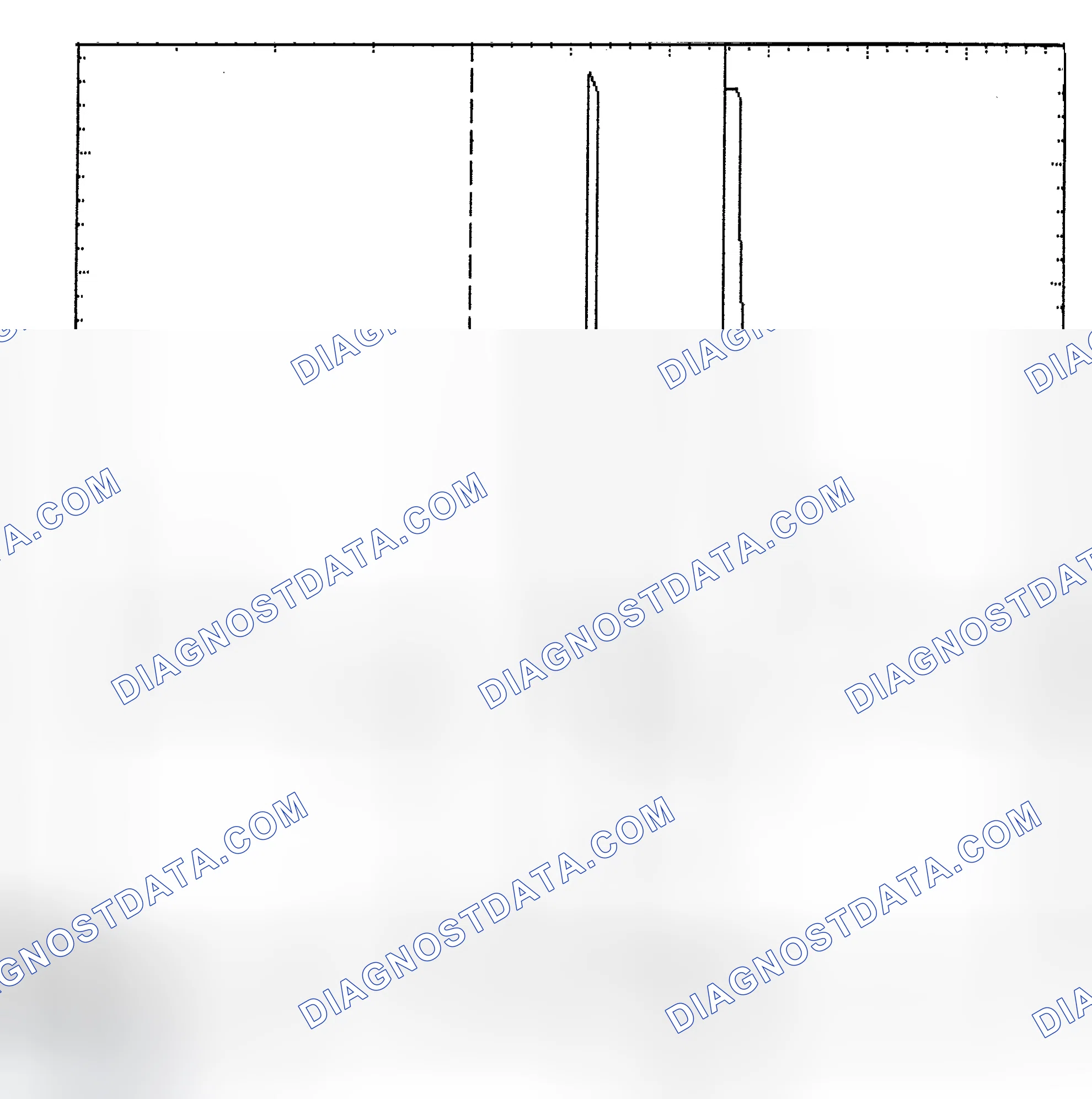 Scheme 6: Identifying Current Controlled Type Injector Pattern