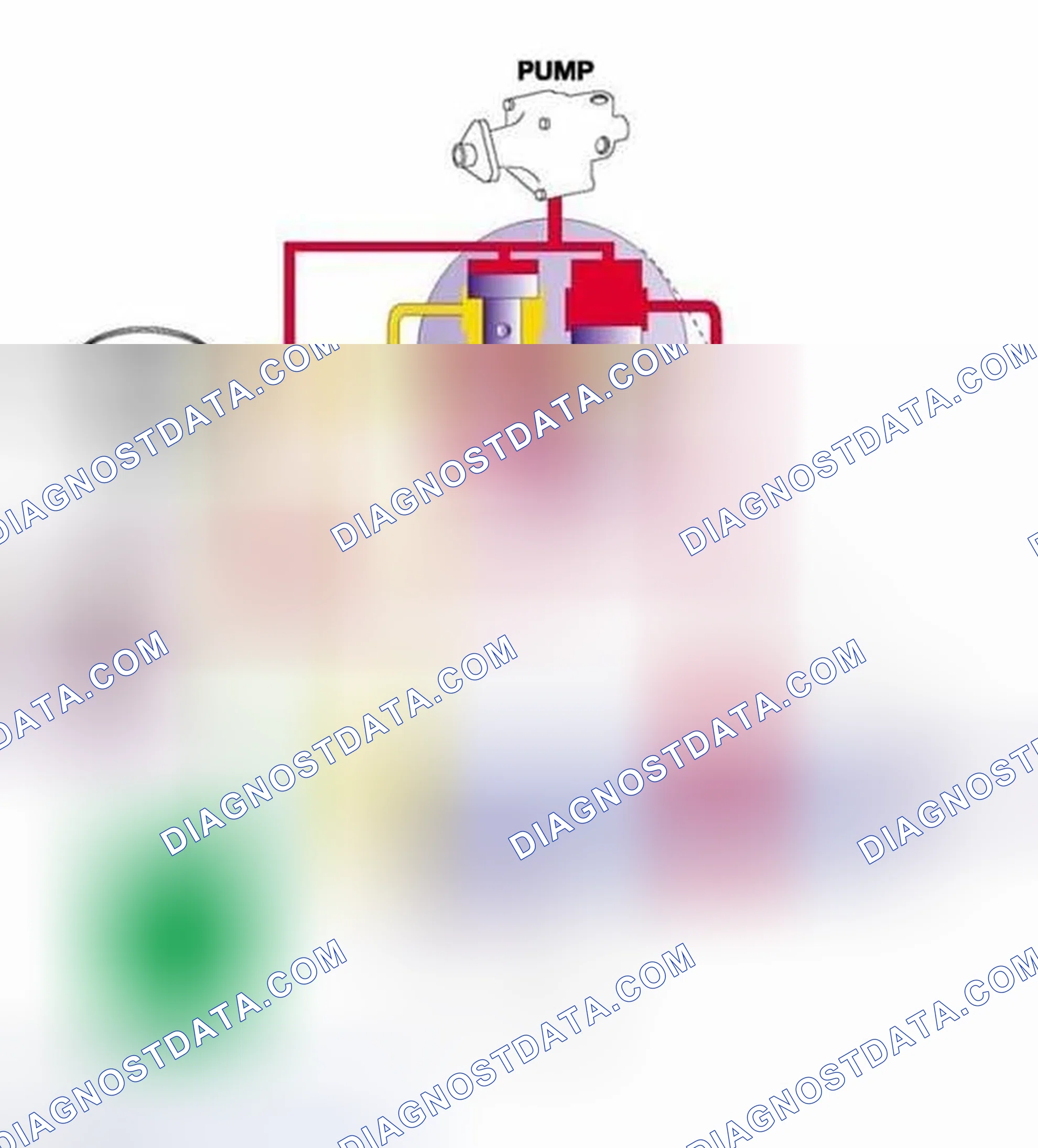 Scheme 380: Purpose of the System