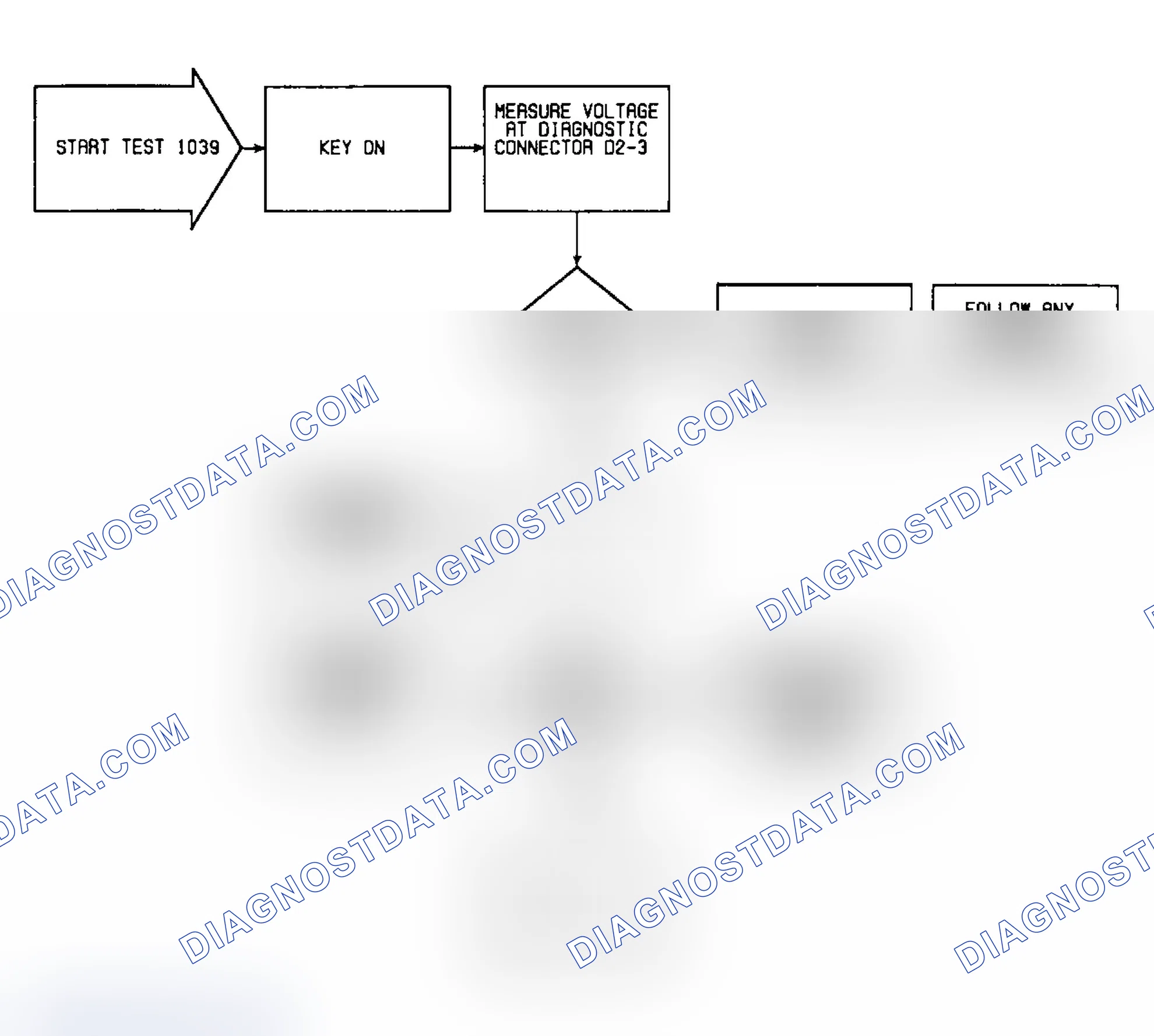 Scheme 55: Fault 1039: Flow Chart Serial Data Enable Circuit Low