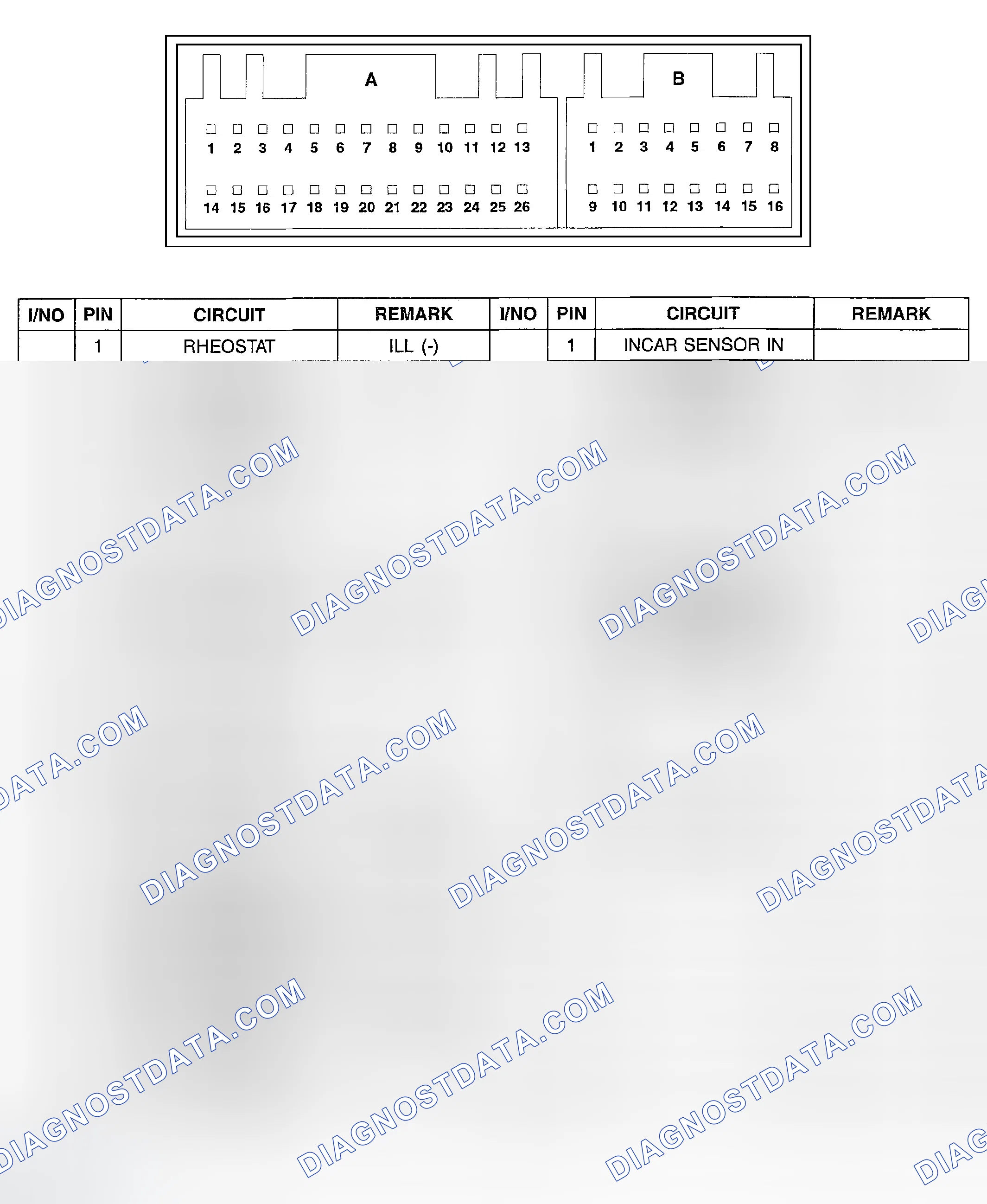 Scheme 33: CONNECTOR CONFIGURATIONS