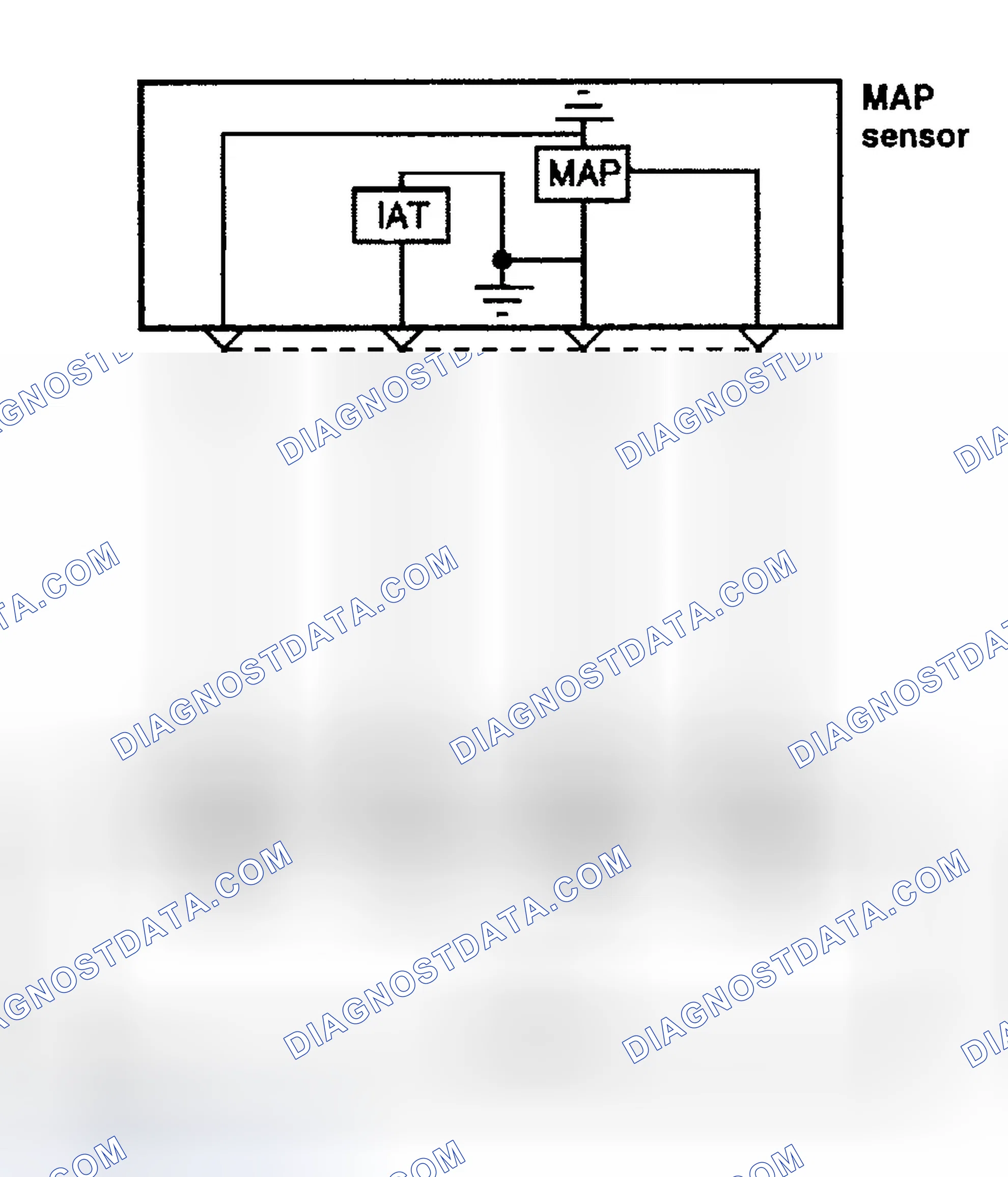 Scheme 36: Test Procedure