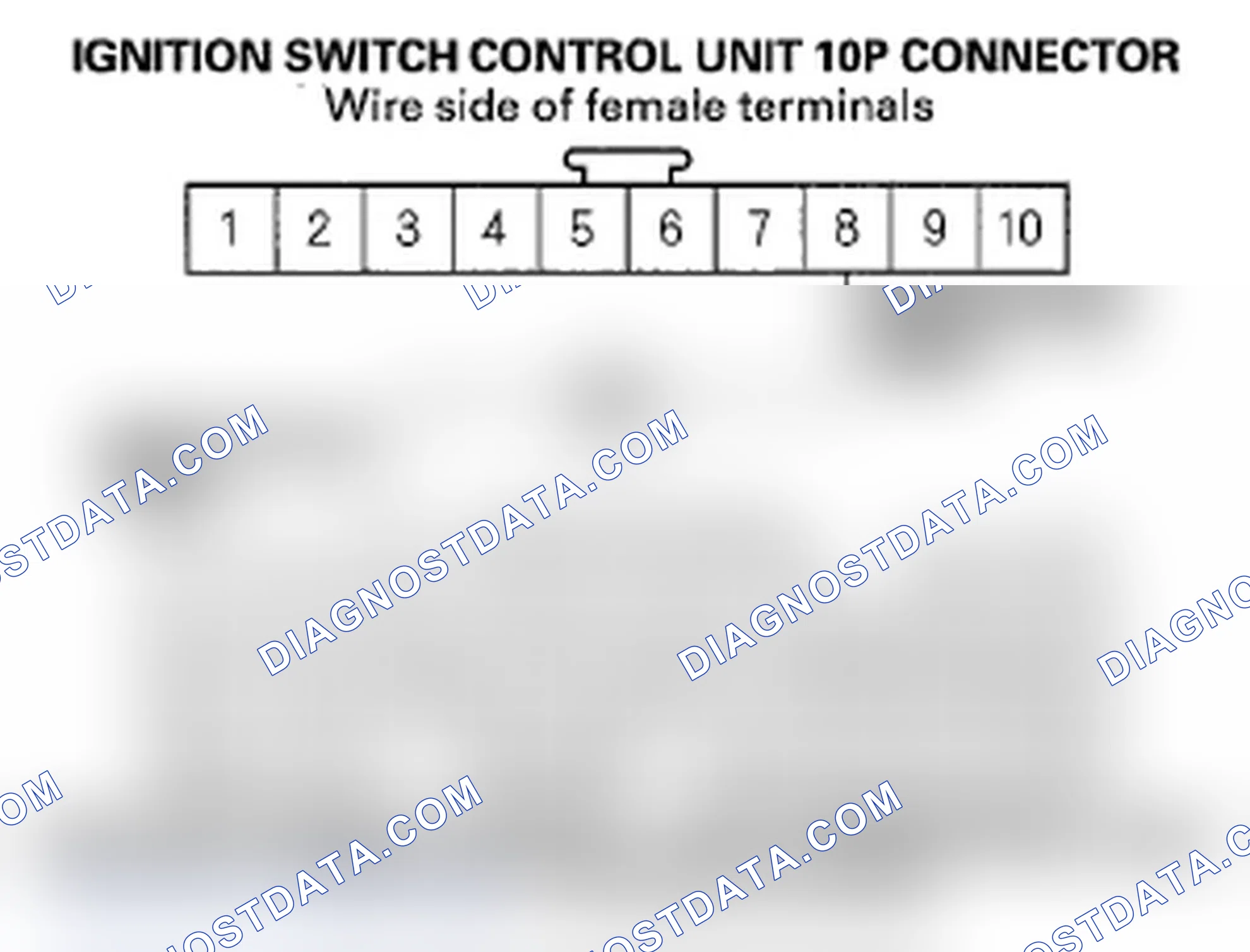 Scheme 62: DTC B1675: Ignition Switch Control Unit (ROTATE SW) Circuit Open