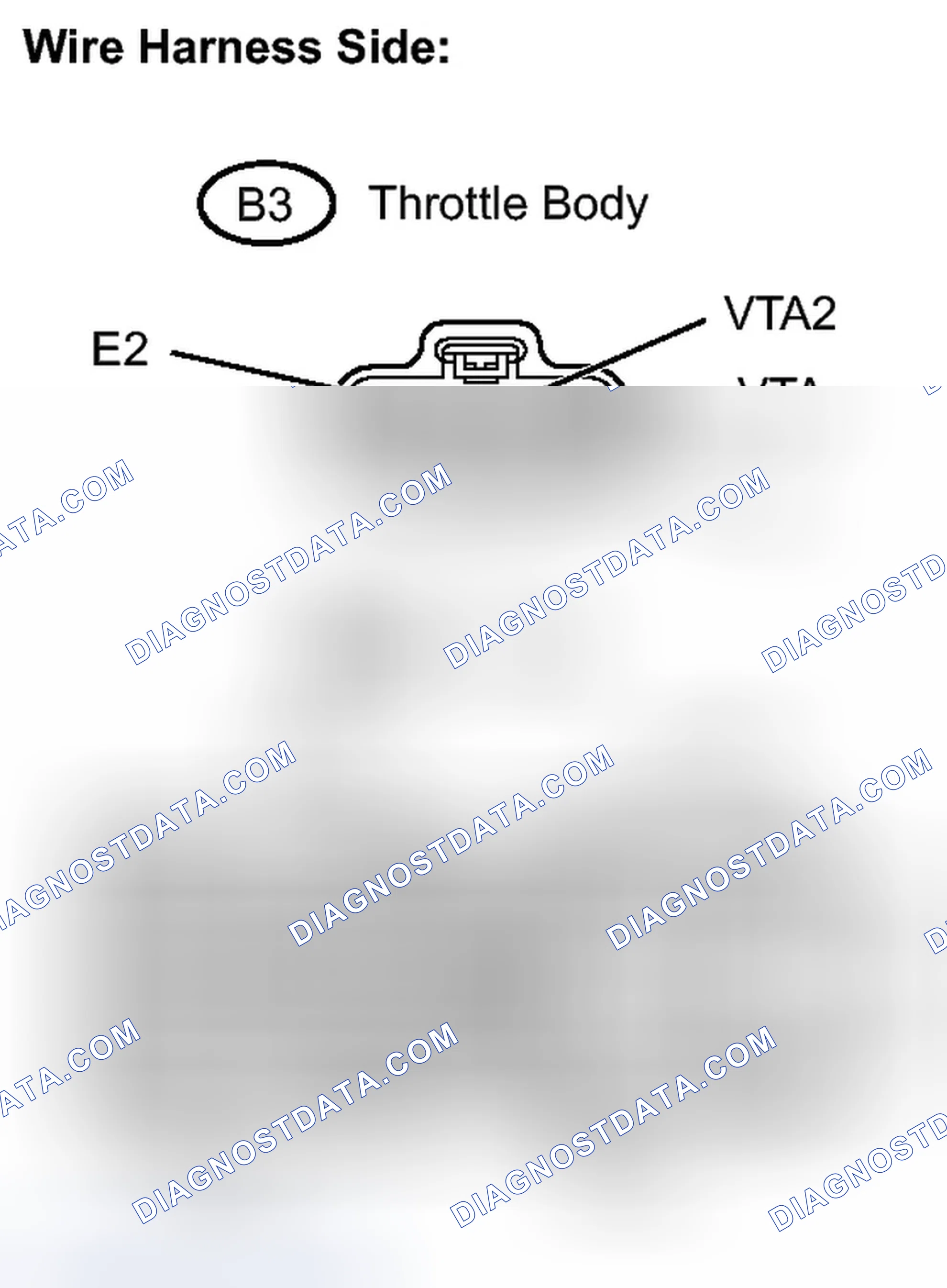 Scheme 491: PROCEDURE
