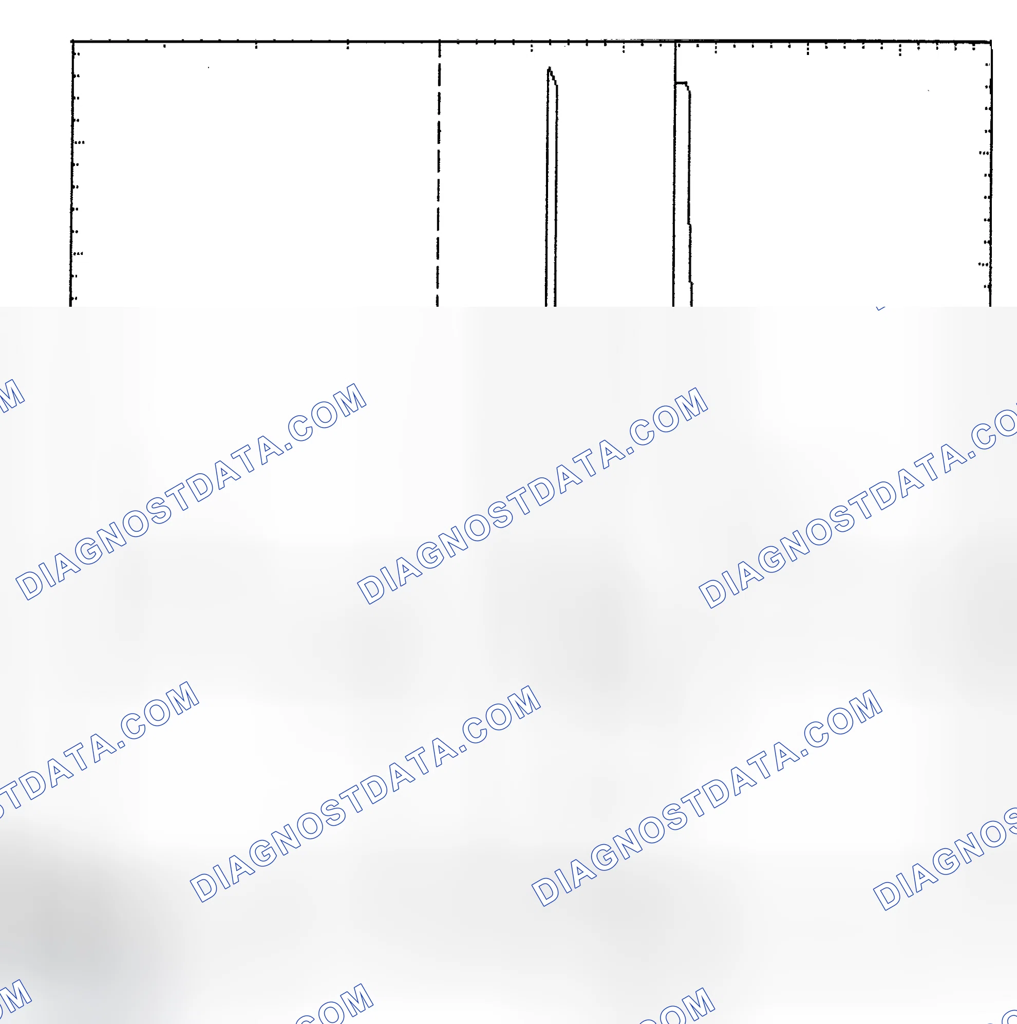 Scheme 6: Identifying Current Controlled Type Injector Pattern
