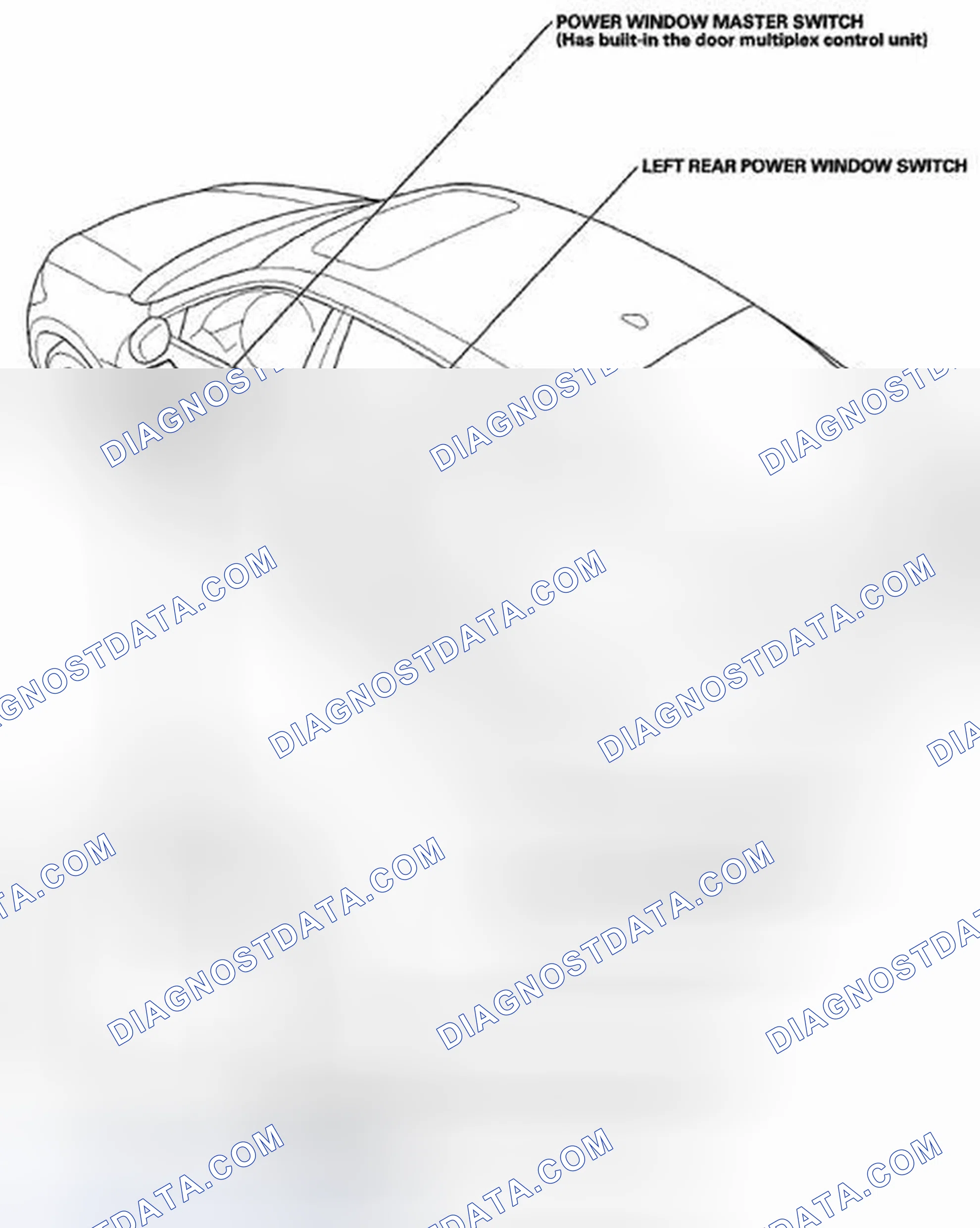 Scheme 1: Component Location Index